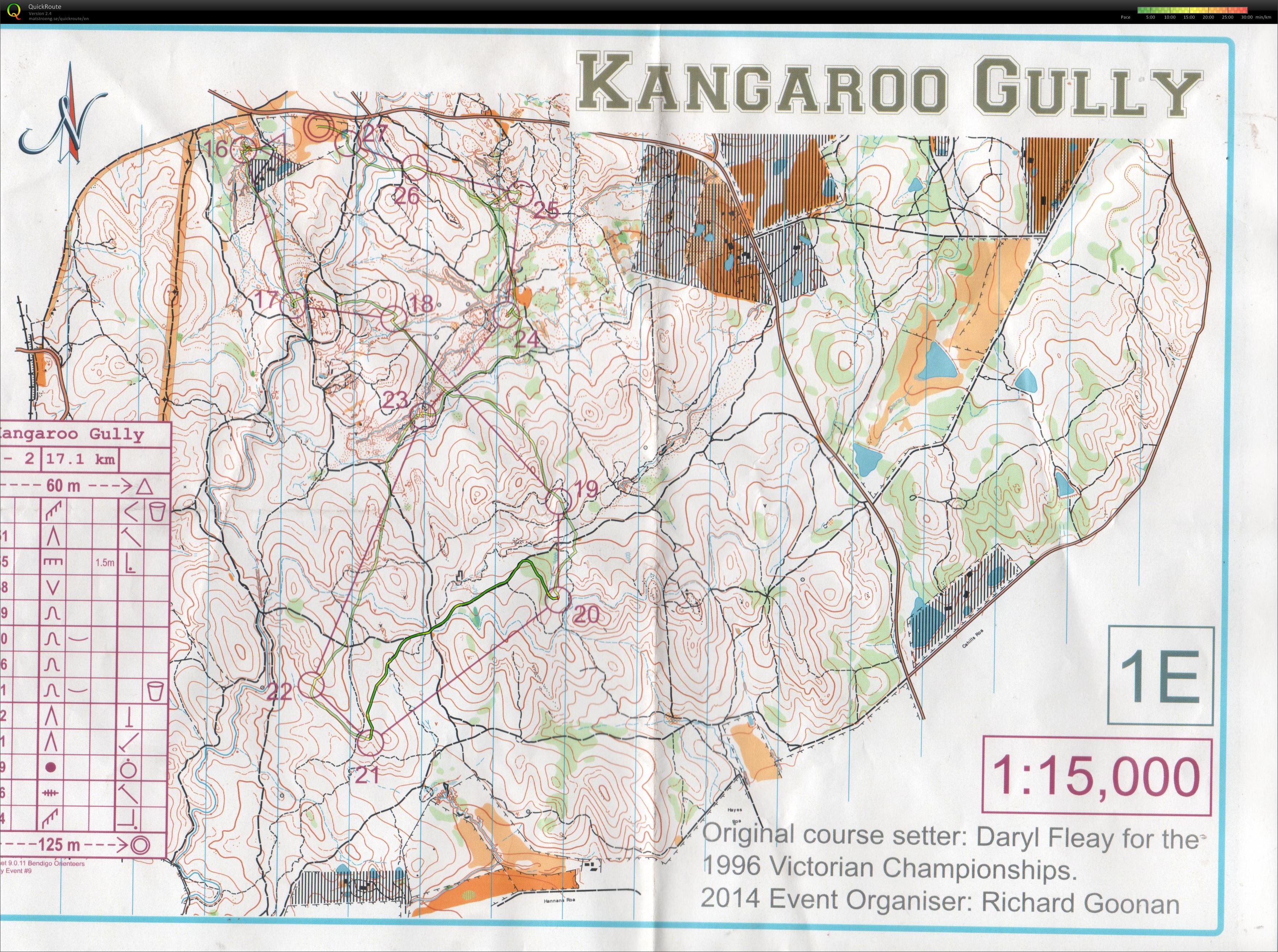Bendigo Bush Classic 6 (17/05/2014)