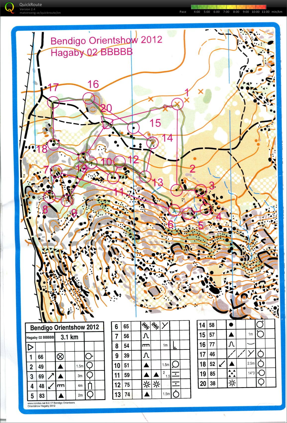 Orientshow Race 2a (2012-03-31)