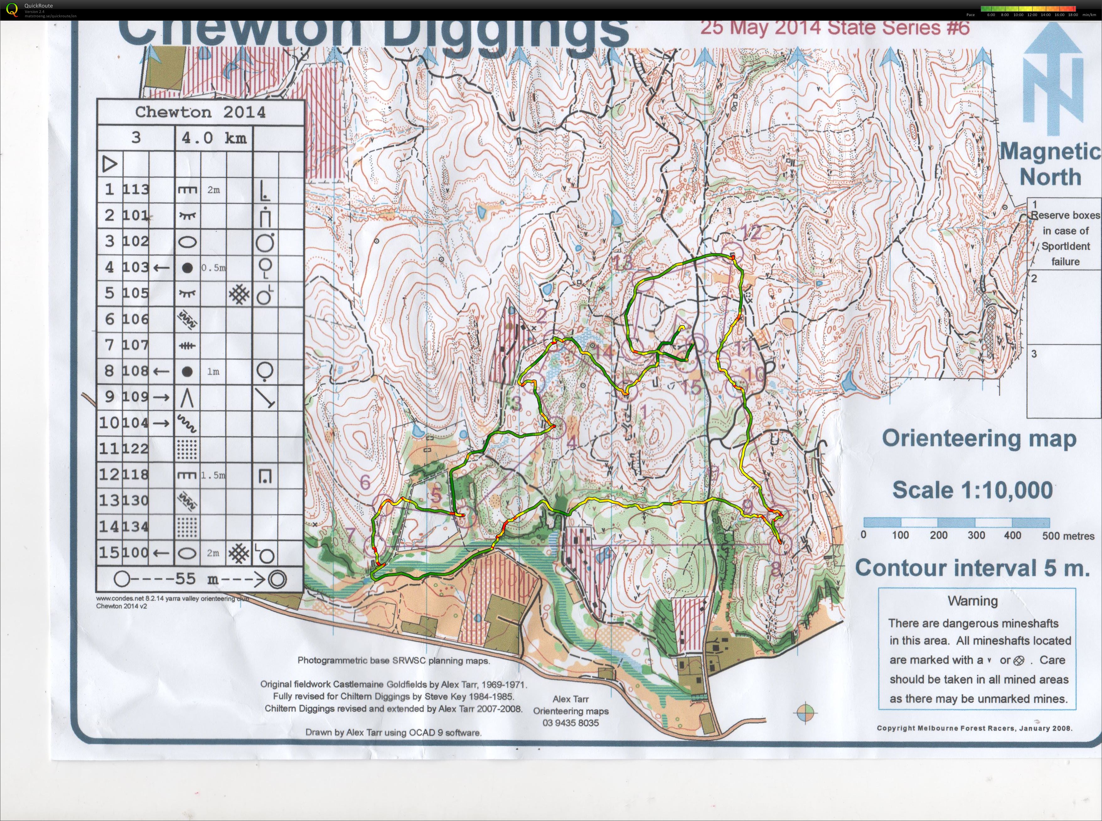 Vic State Series #6 (2014-05-24)