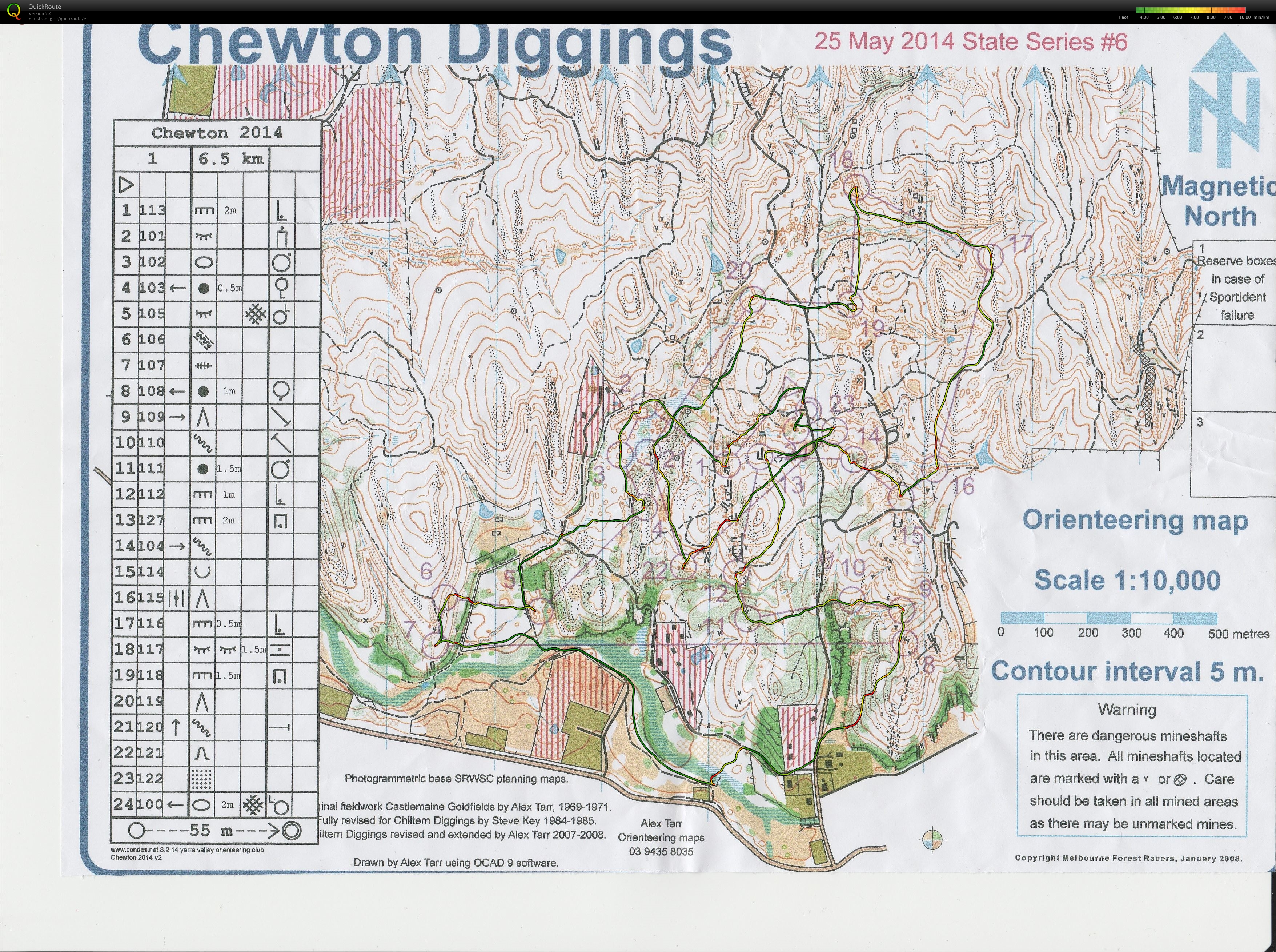 Victorian State Series (2014-05-25)