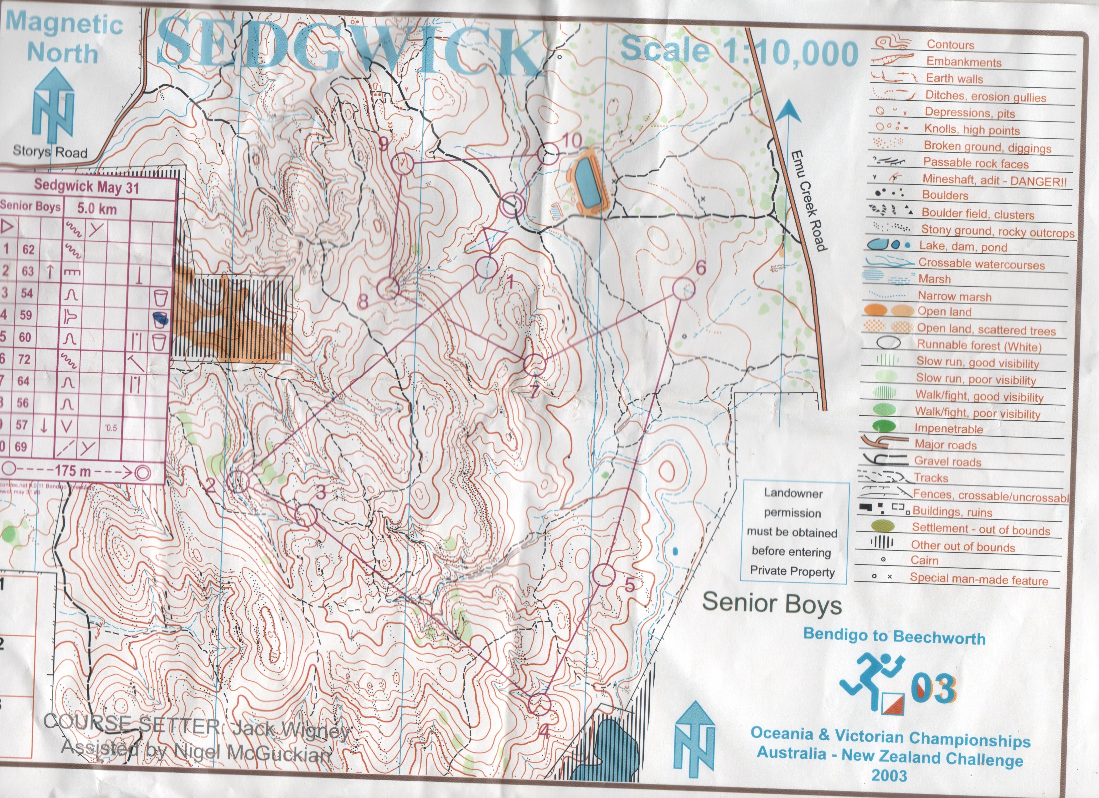 Bendigo Classic (2014-05-31)