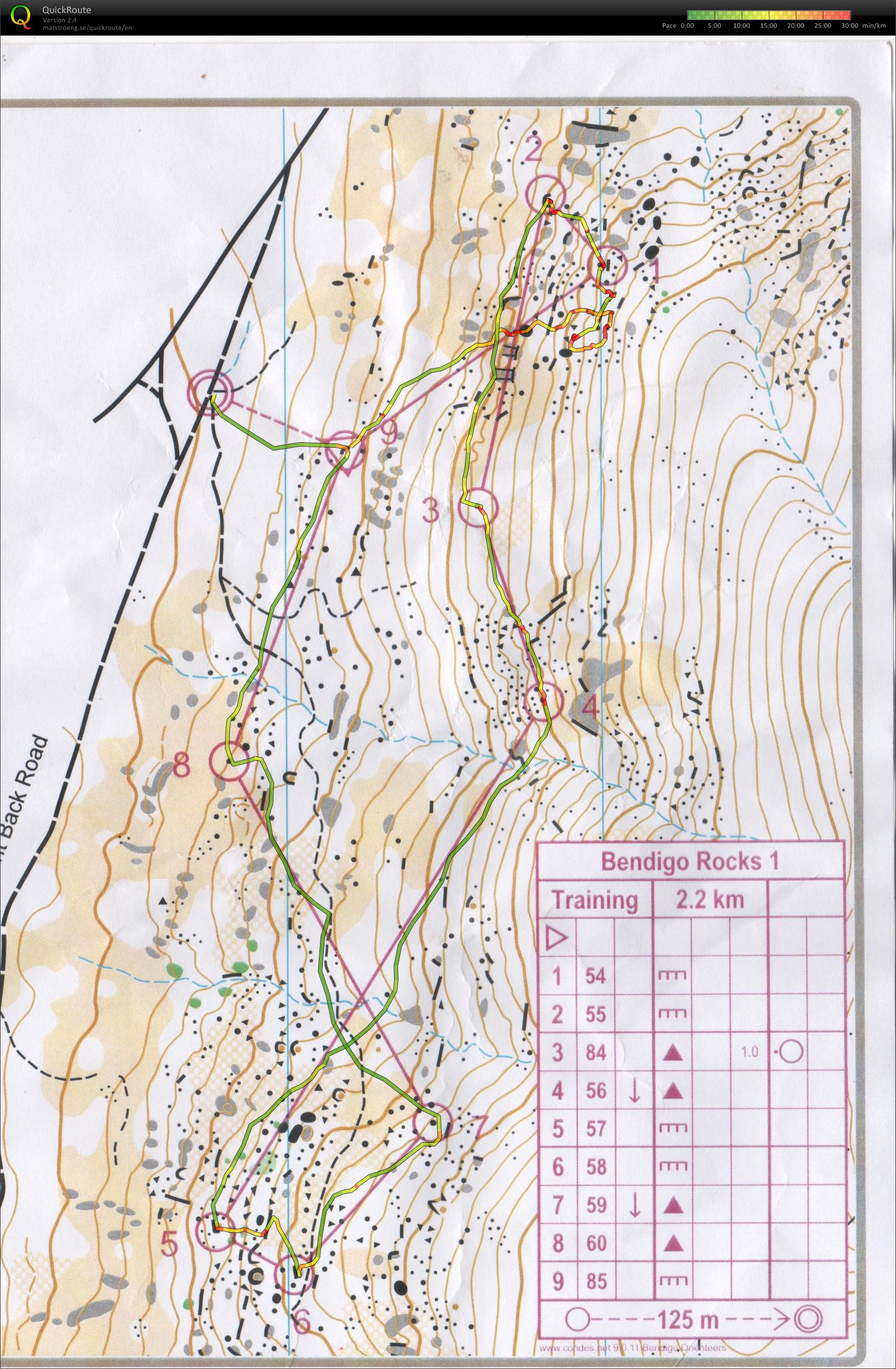 Extra Training from JiM (07-06-2014)