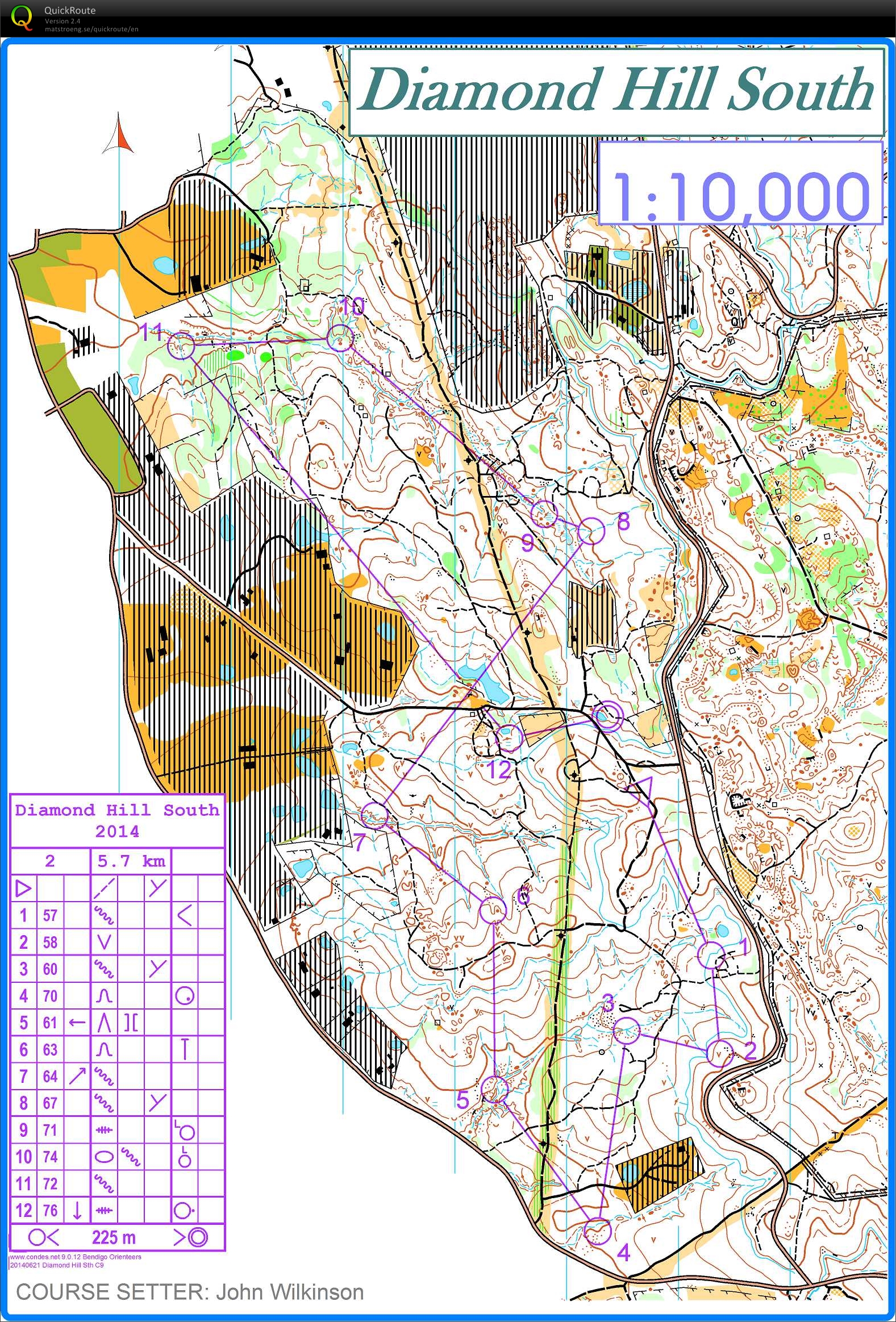 Bendigo Cassic 8 (2014-06-21)