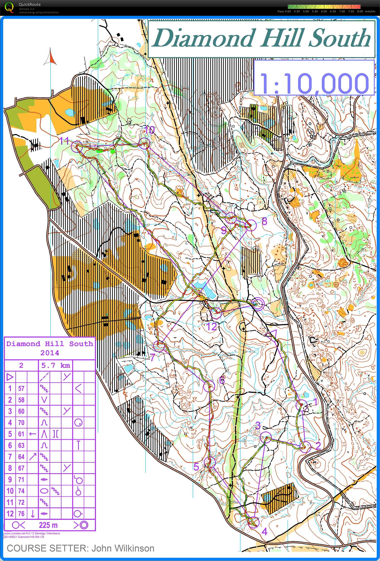 Bendigo Cassic 8 (2014-06-21)