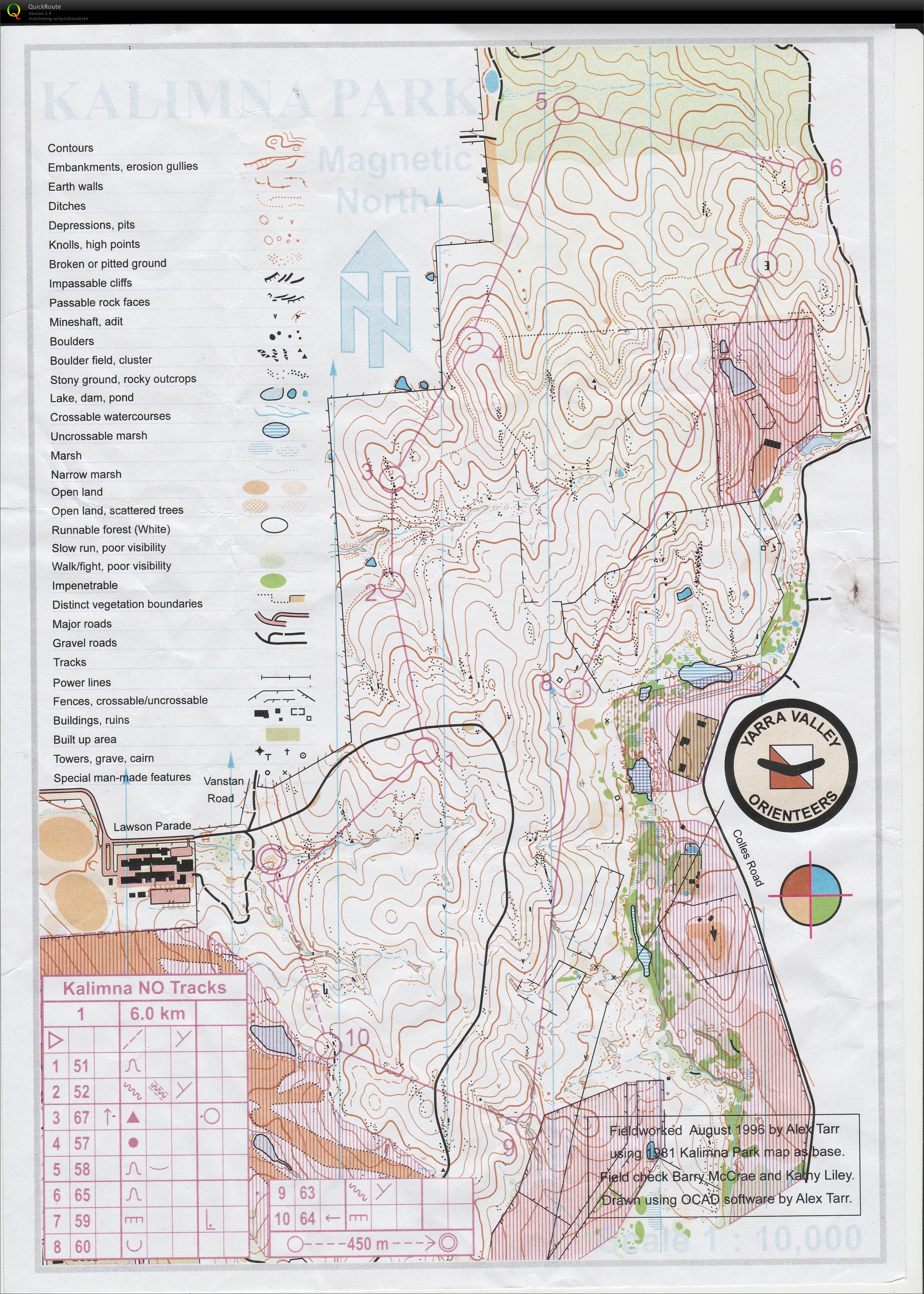 Bendigo Series (2014-06-28)