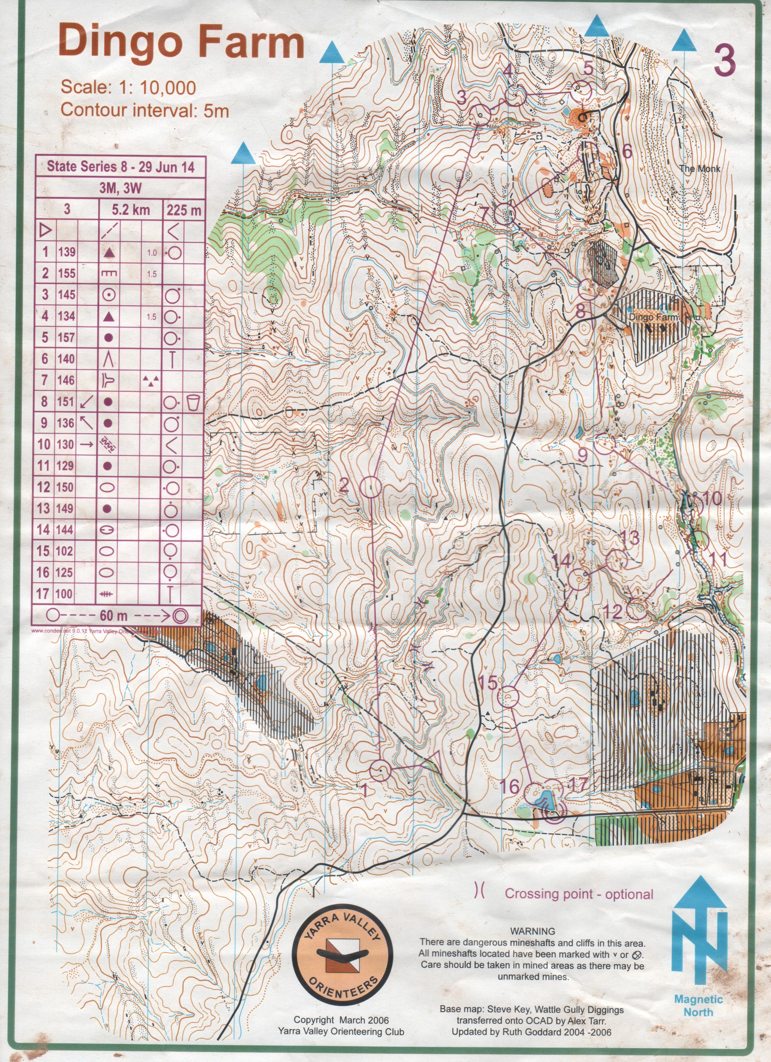 Vic State Series #8 (2014-06-28)