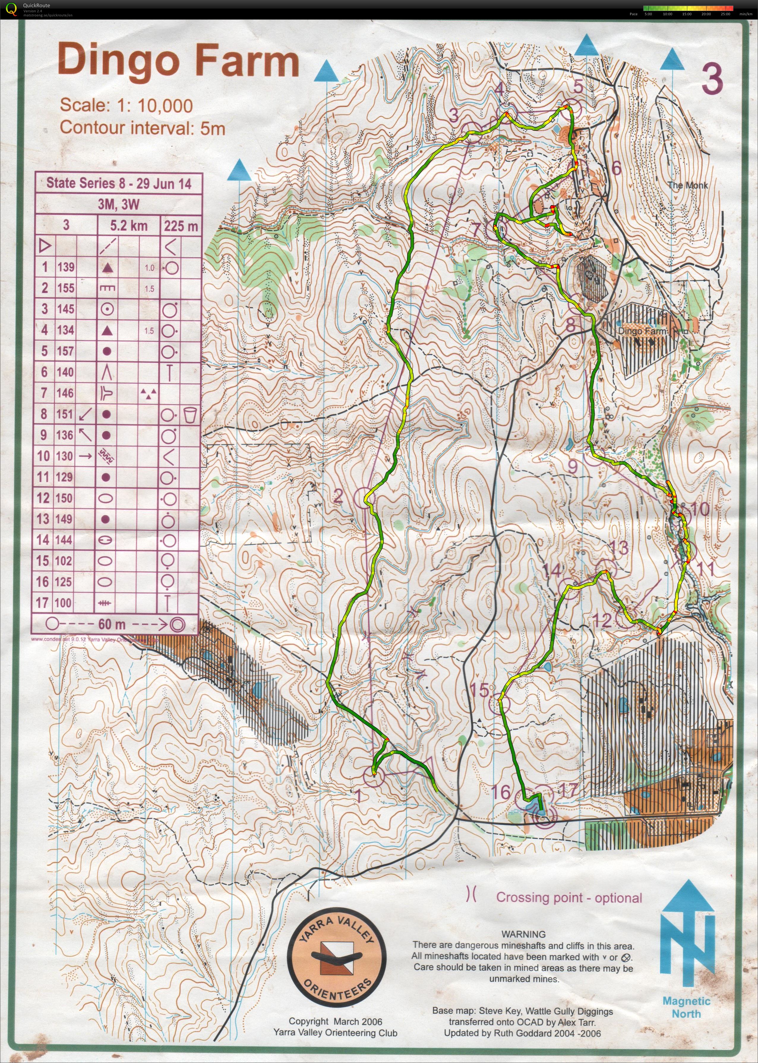 Vic State Series #8 (2014-06-28)