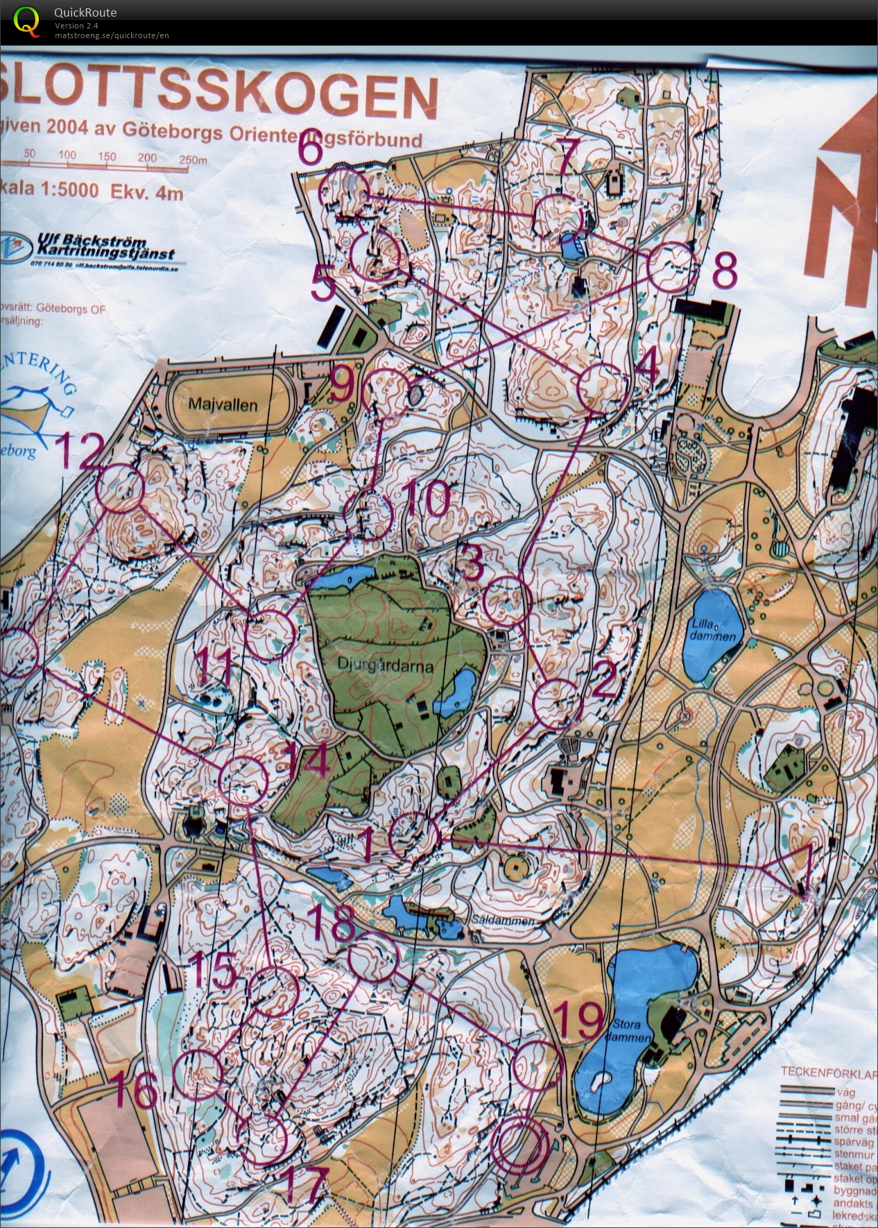 Gof Summerseries (03.07.2014)