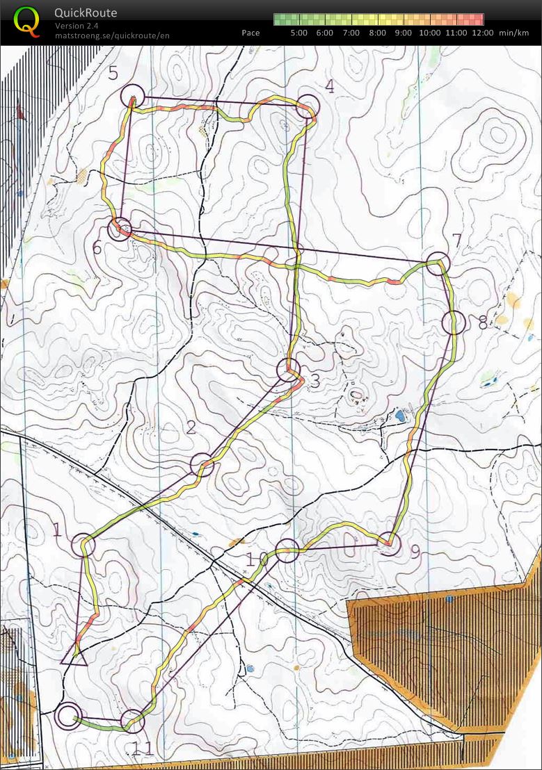 Bendigo Bush Classic 10 (05-07-2014)