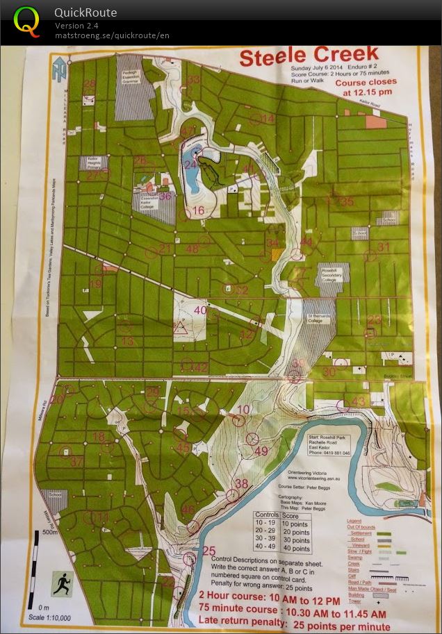 Melbourne PAS EndurO Series 2 (2014-07-06)