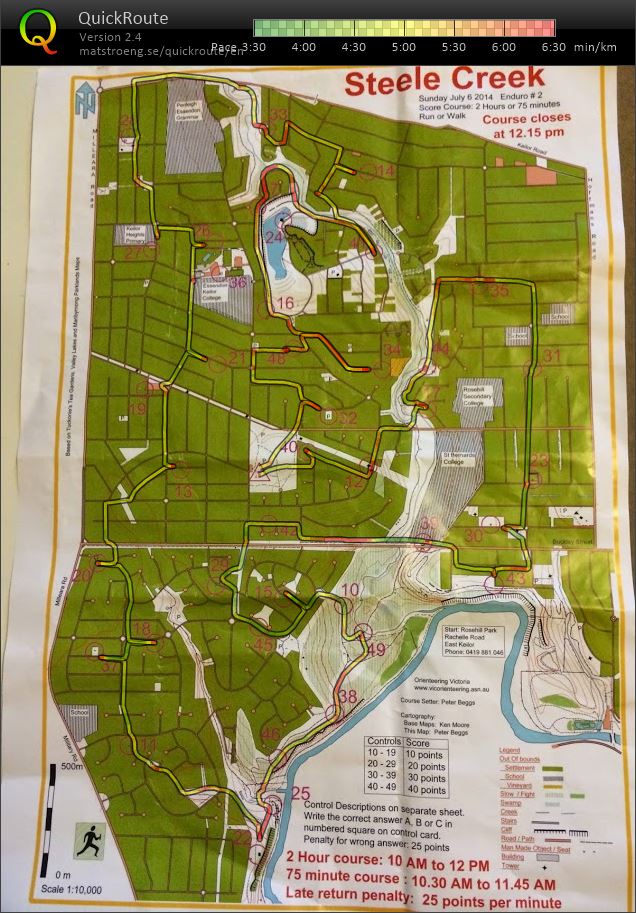 Melbourne PAS EndurO Series 2 (2014-07-06)