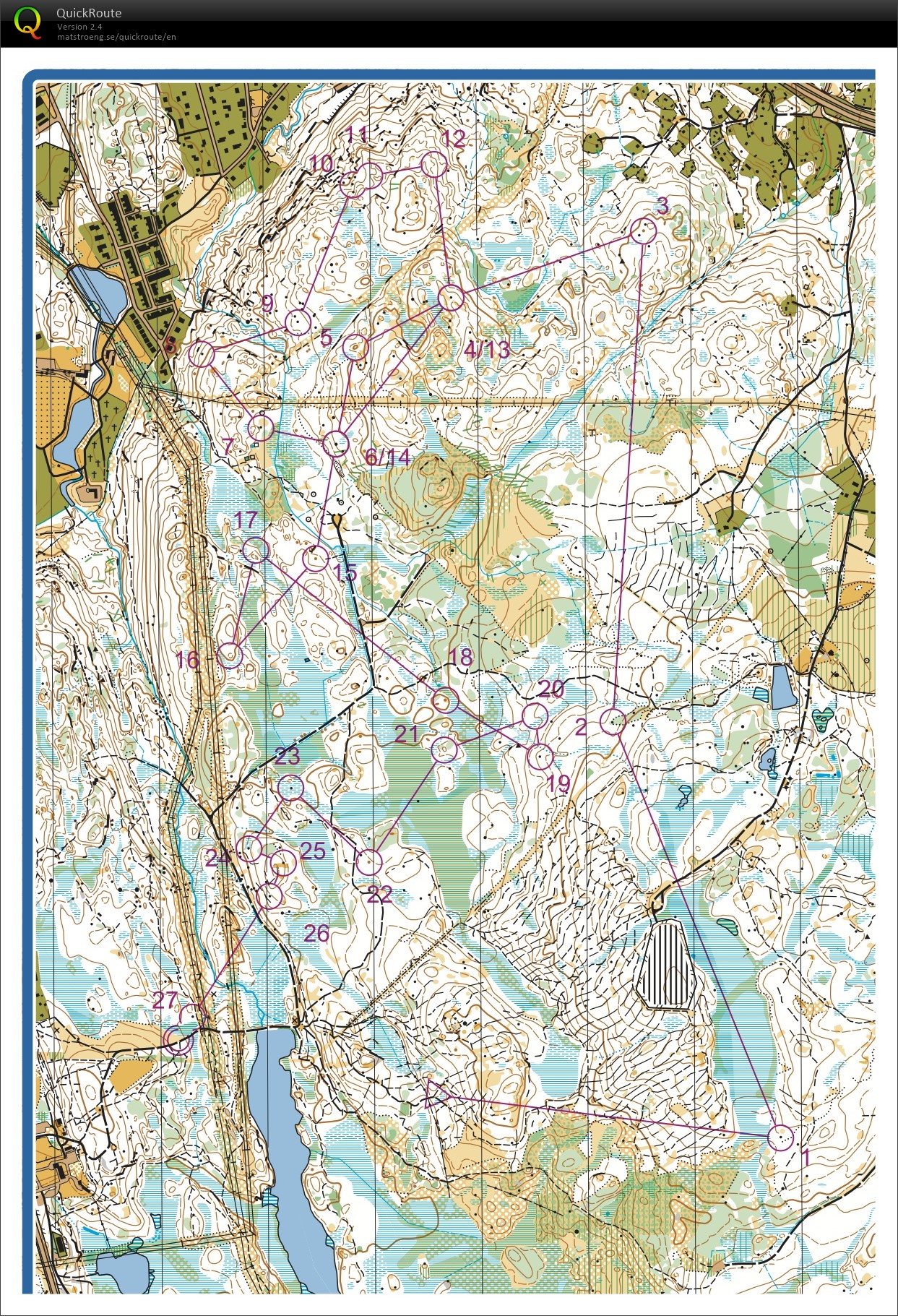 Sunday distance (2014-07-14)