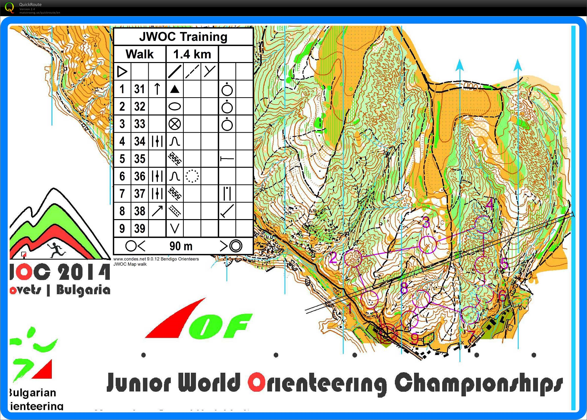 JWOC map walk (14/07/2014)