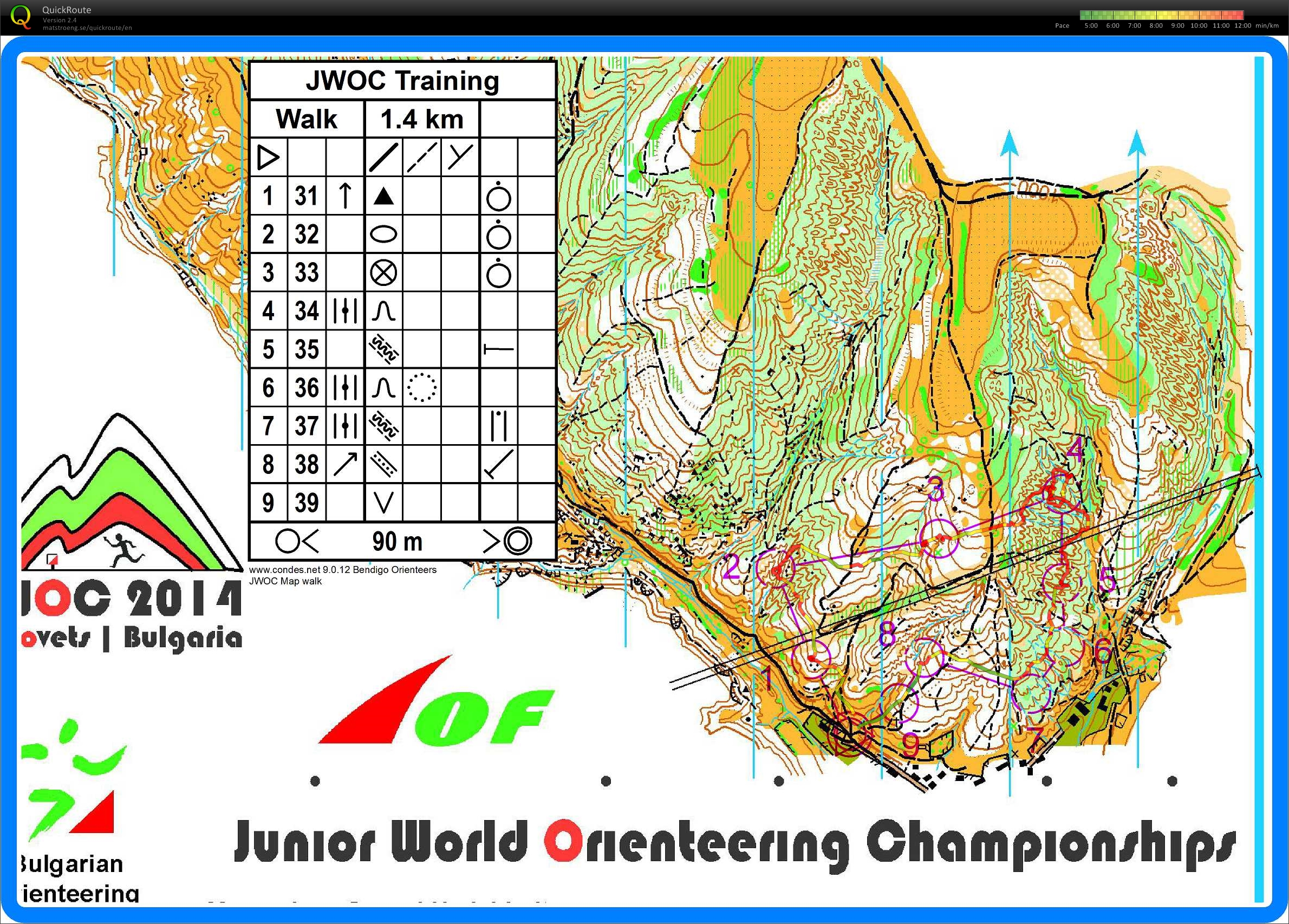 JWOC map walk (14/07/2014)