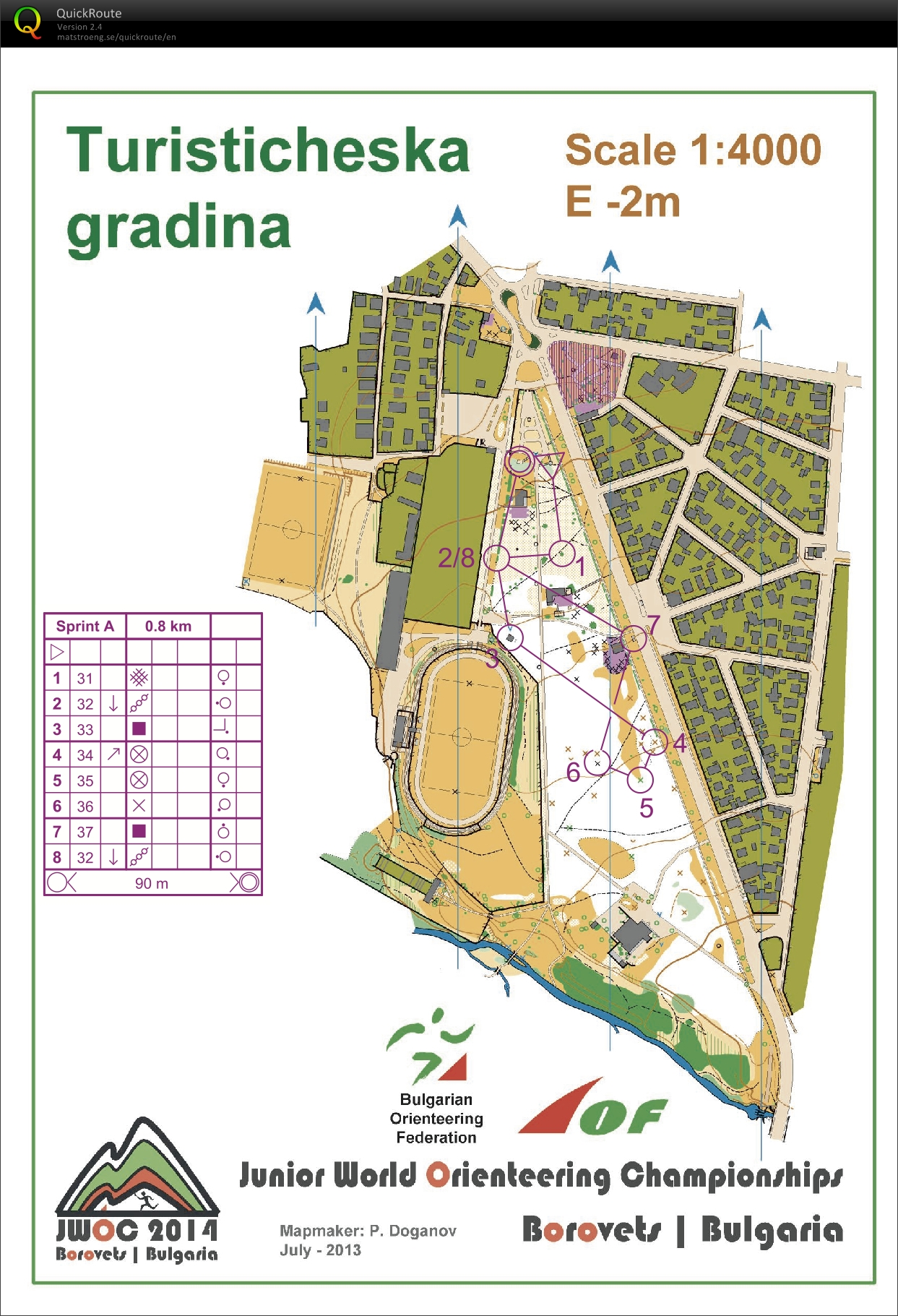 First sprint training (15/07/2014)