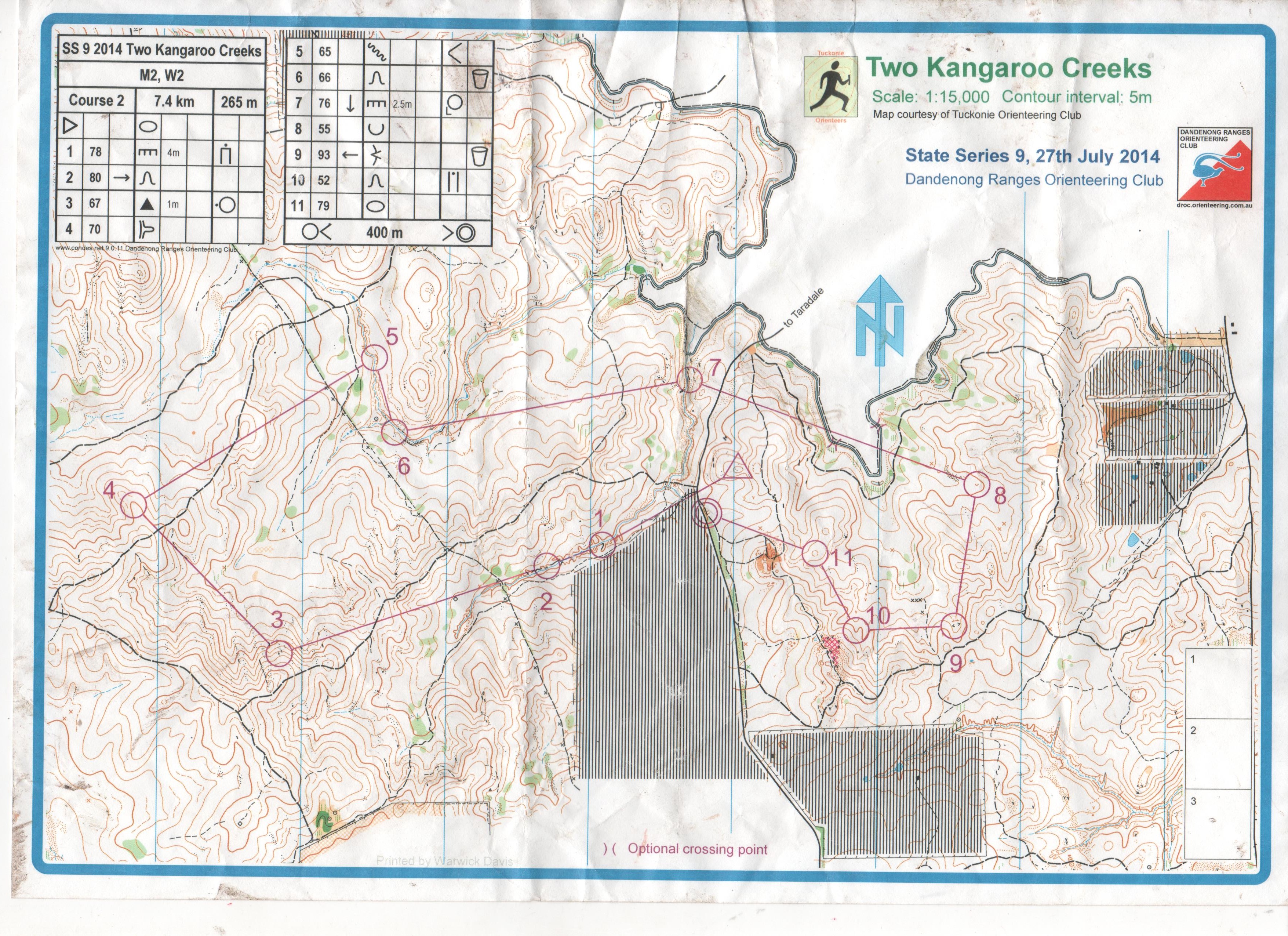 Vic State Series #9 (26/07/2014)