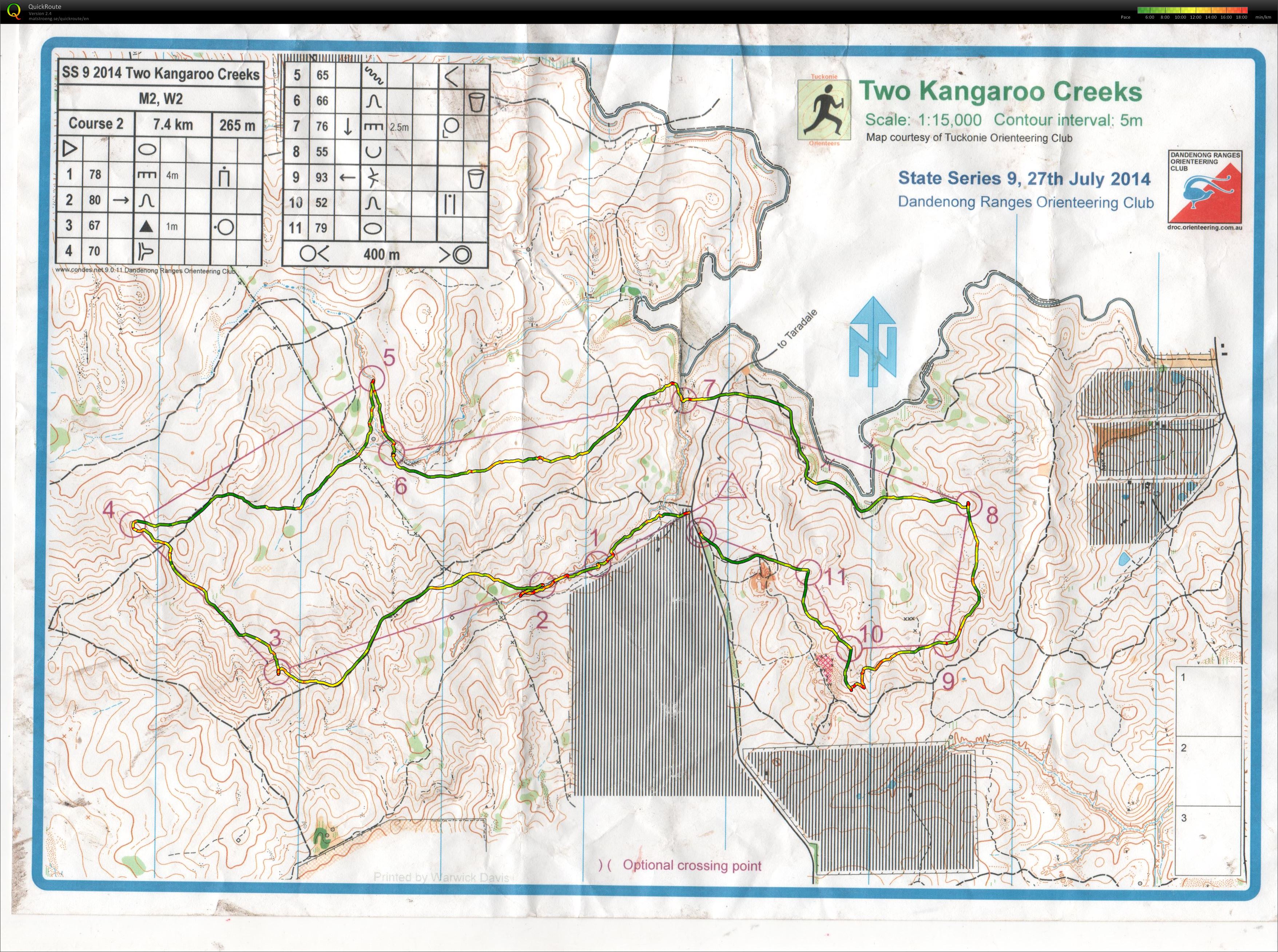 Vic State Series #9 (26/07/2014)