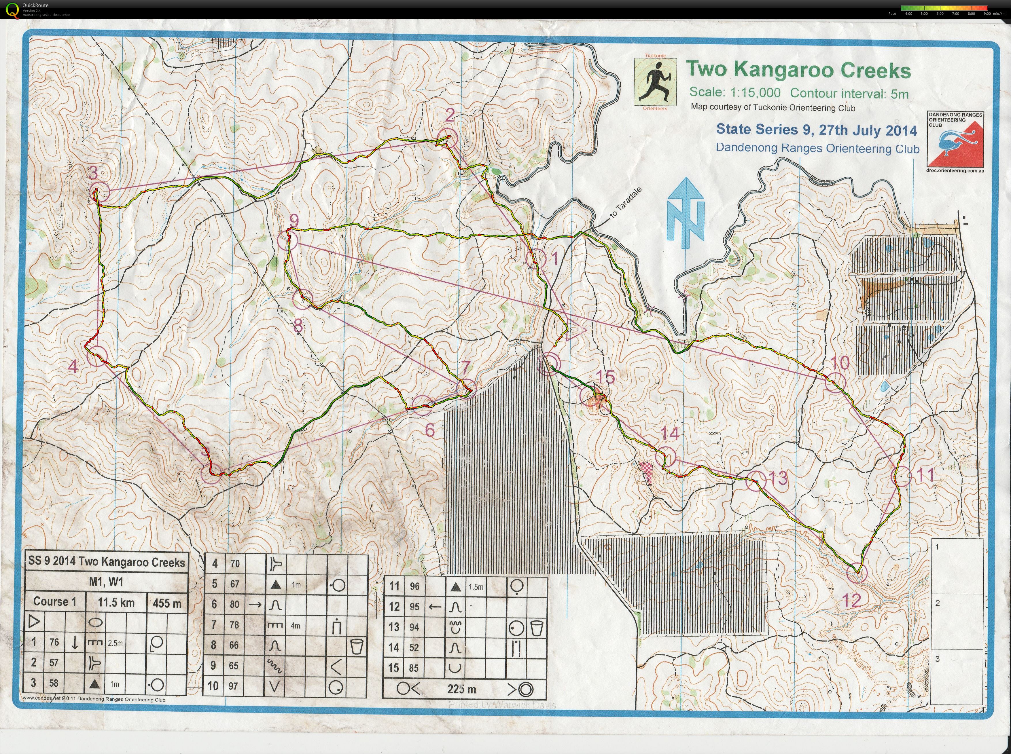 State Series 9 (27.07.2014)