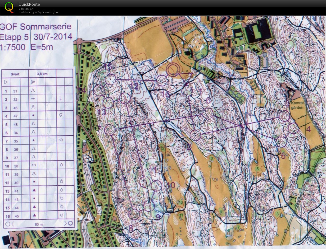 GOF Summerseries Etapp 5 (2014-07-31)