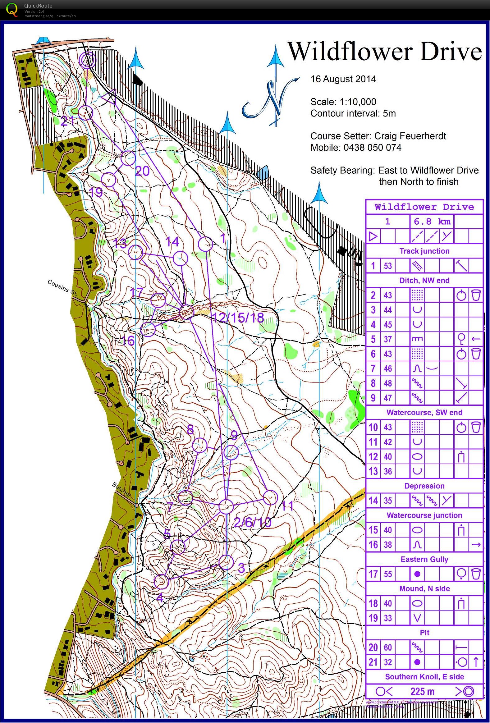 Bendigo Bush Classic 13 (16/08/2014)