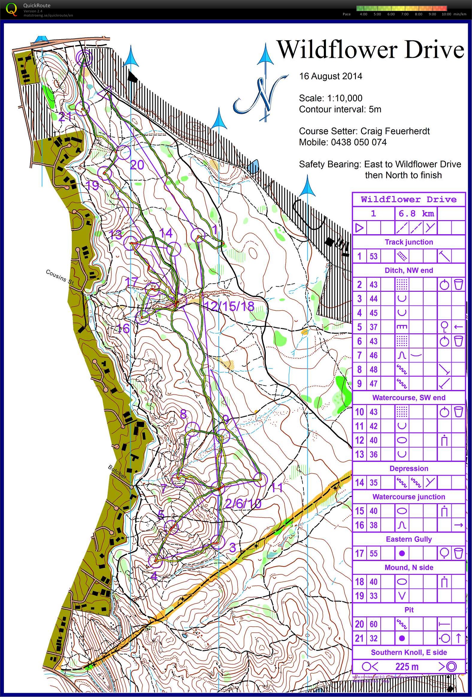 Bendigo Bush Classic 13 (16/08/2014)