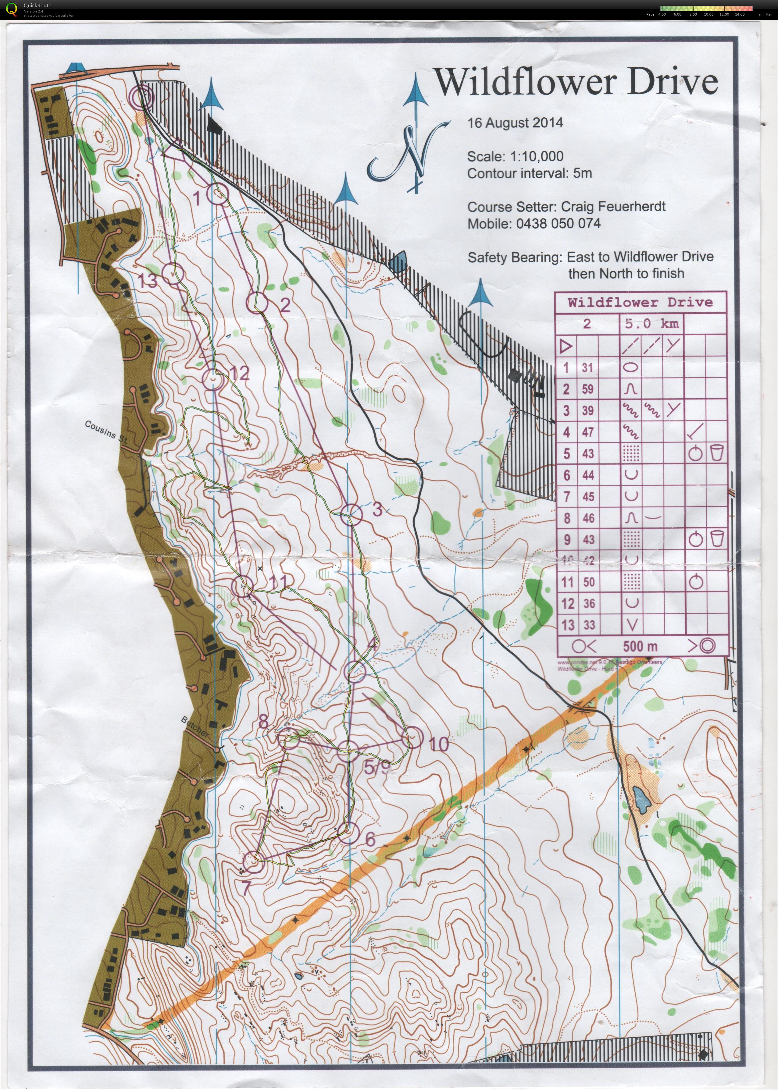 Bendigo Bush Classic (2014-08-16)