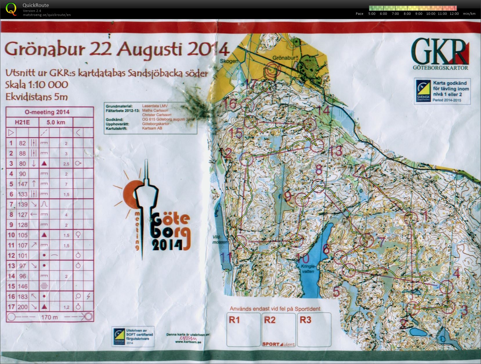 Goteborg o meet (23-08-2014)