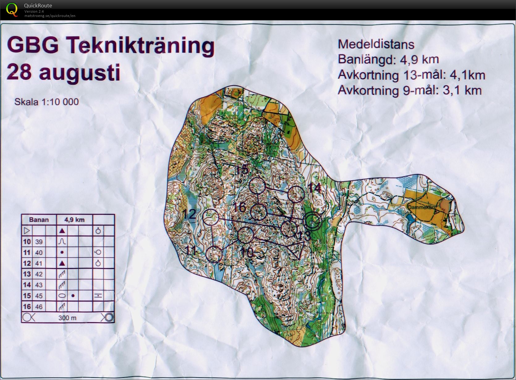 GBG Technical (29/08/2014)