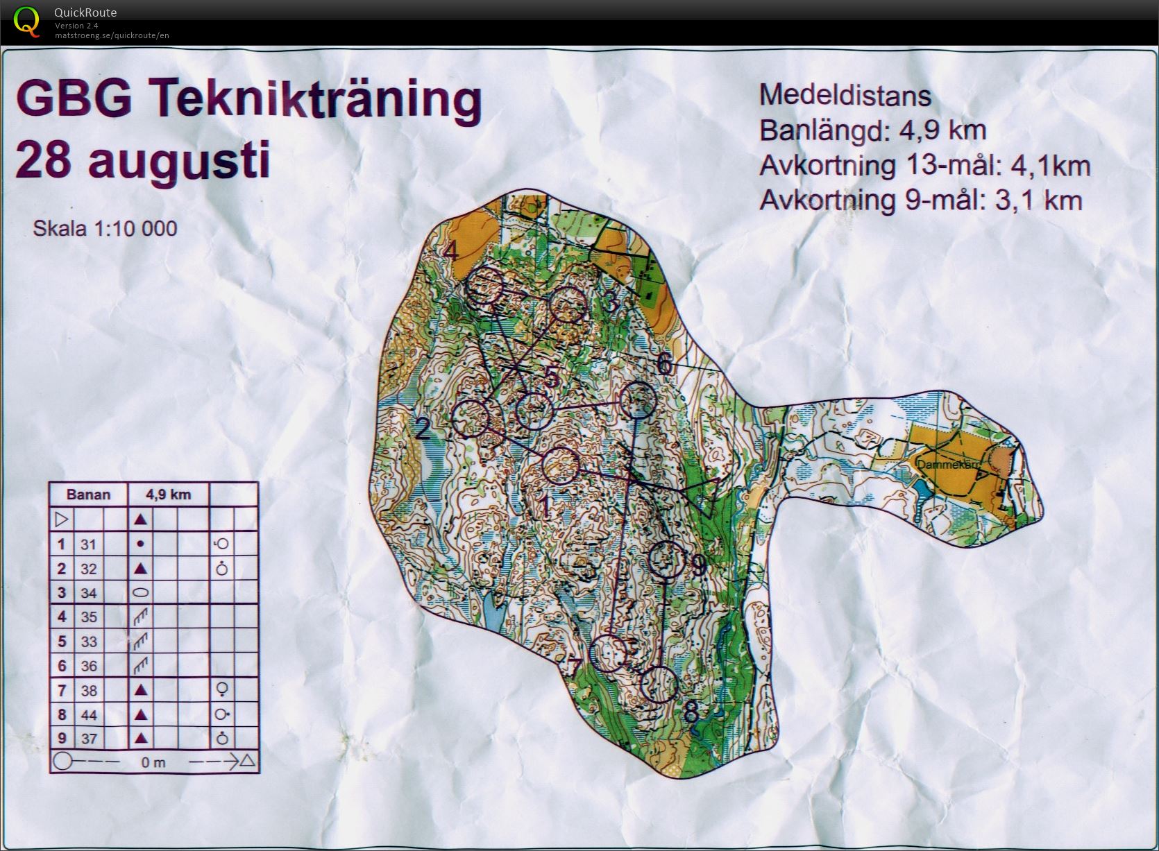 GBG Technical (29/08/2014)