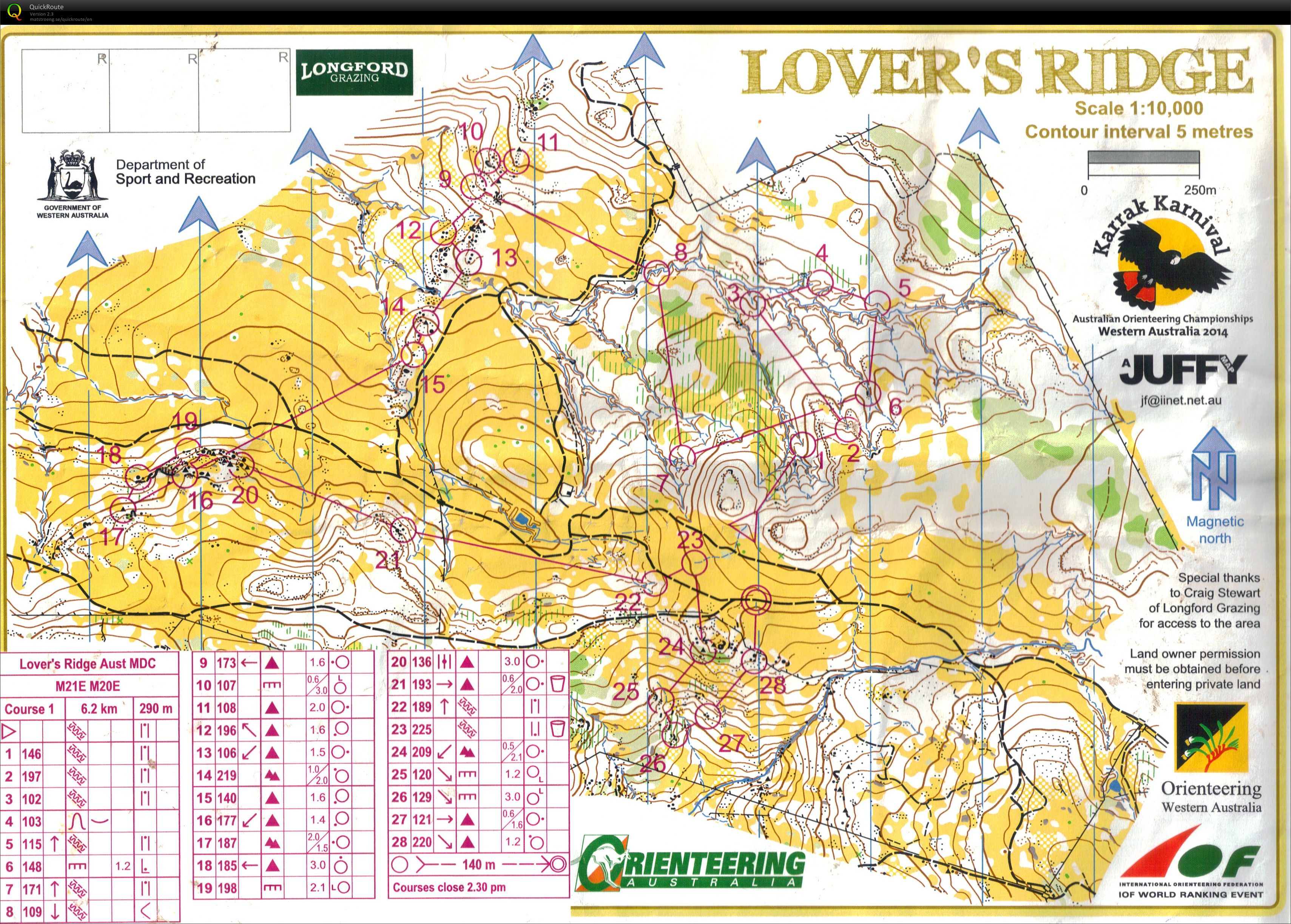 2014 Australian Championships Middle Distance  (28-09-2014)