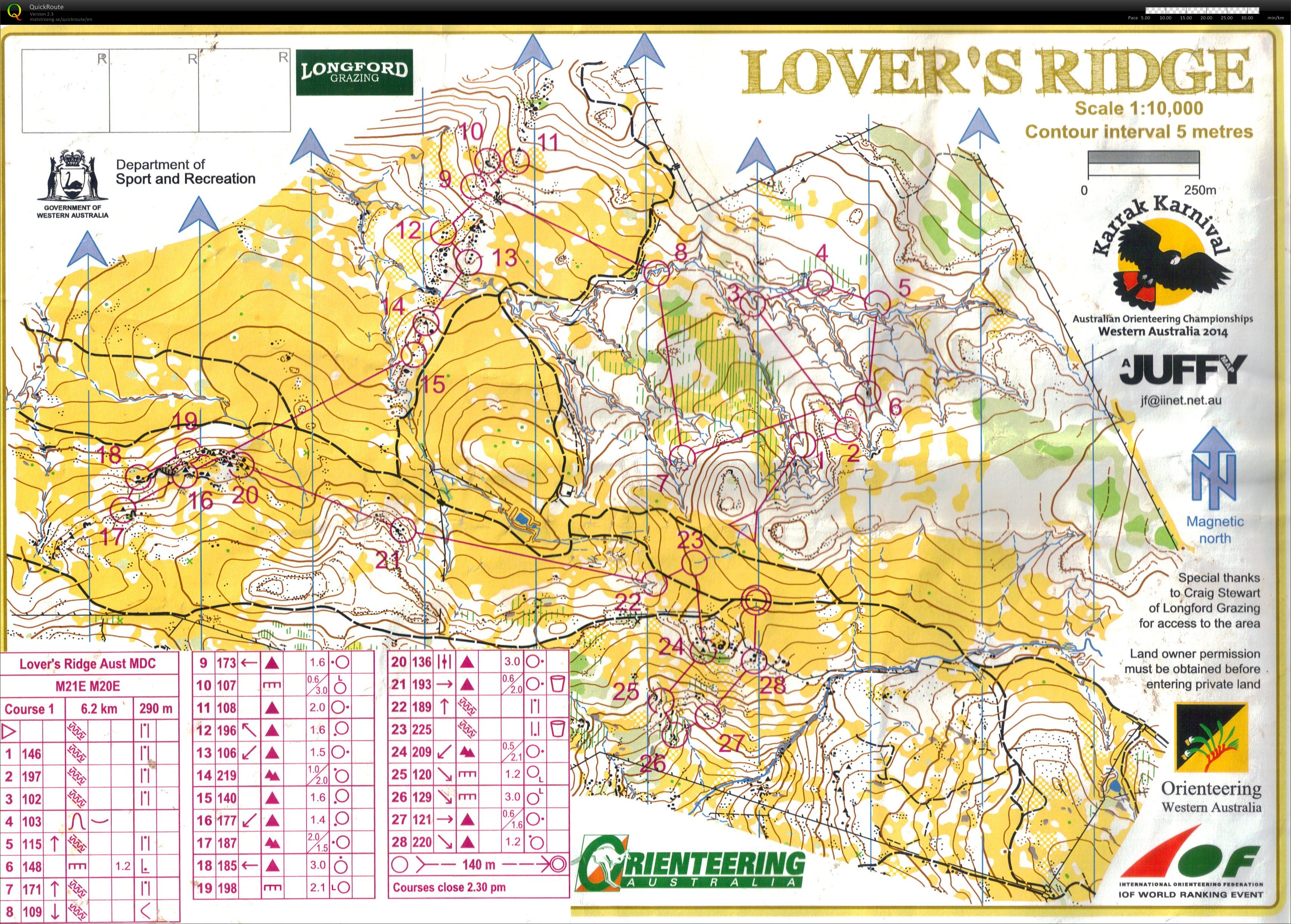 2014 Australian Championships Middle Distance  (28-09-2014)