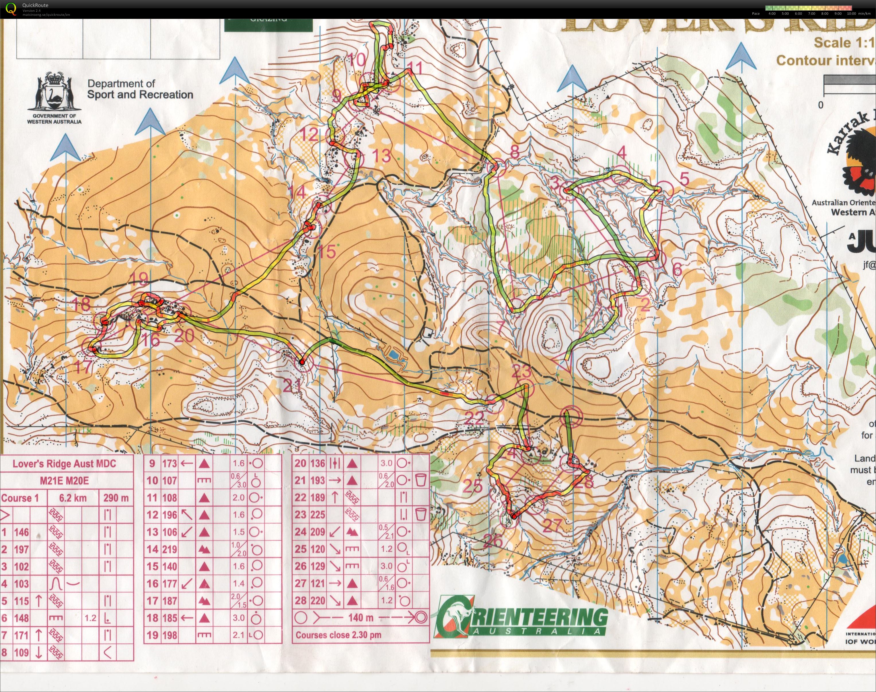 Australian Middle Distance Champs (28/09/2014)