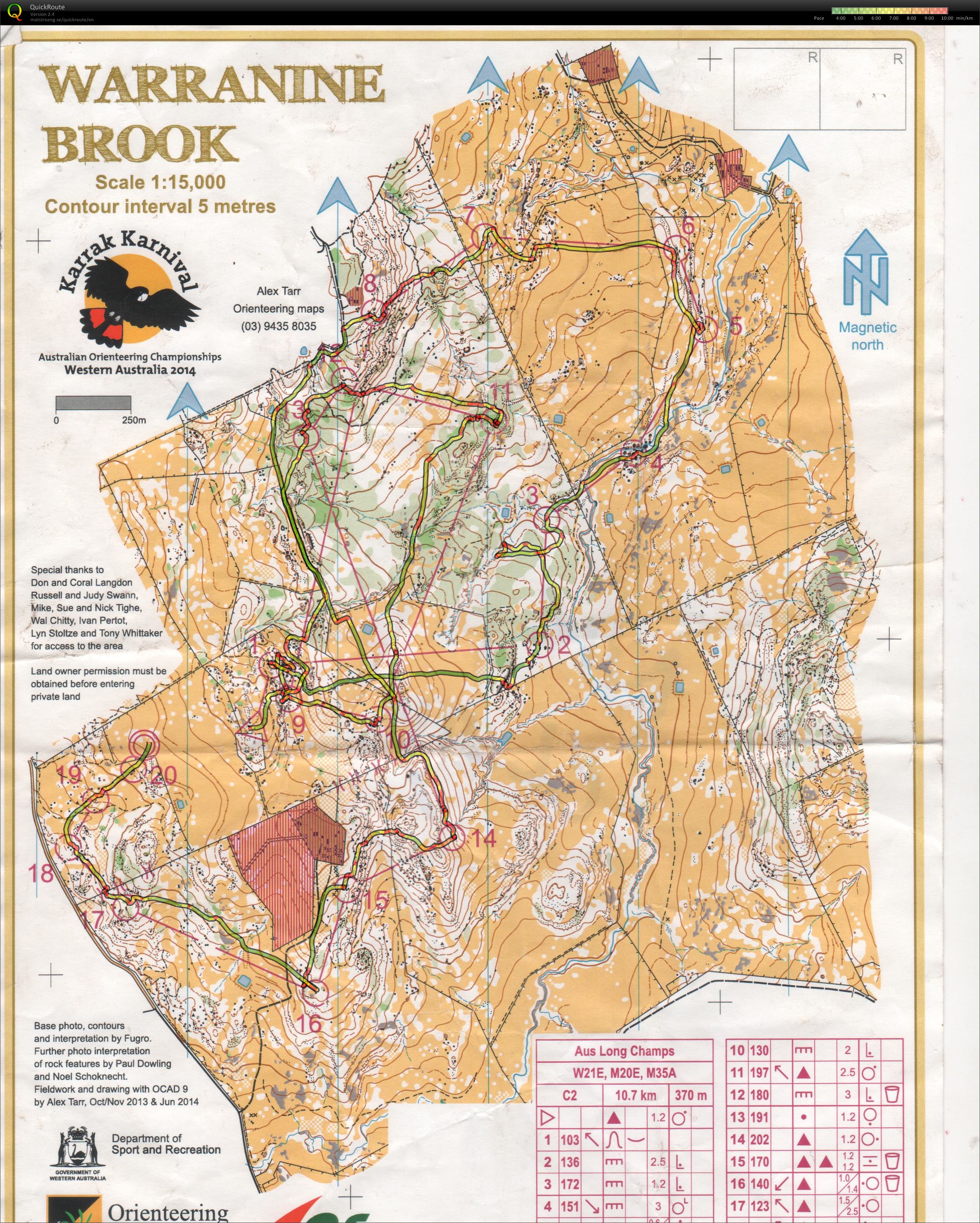 Australian Long Distance Champs (04/10/2014)