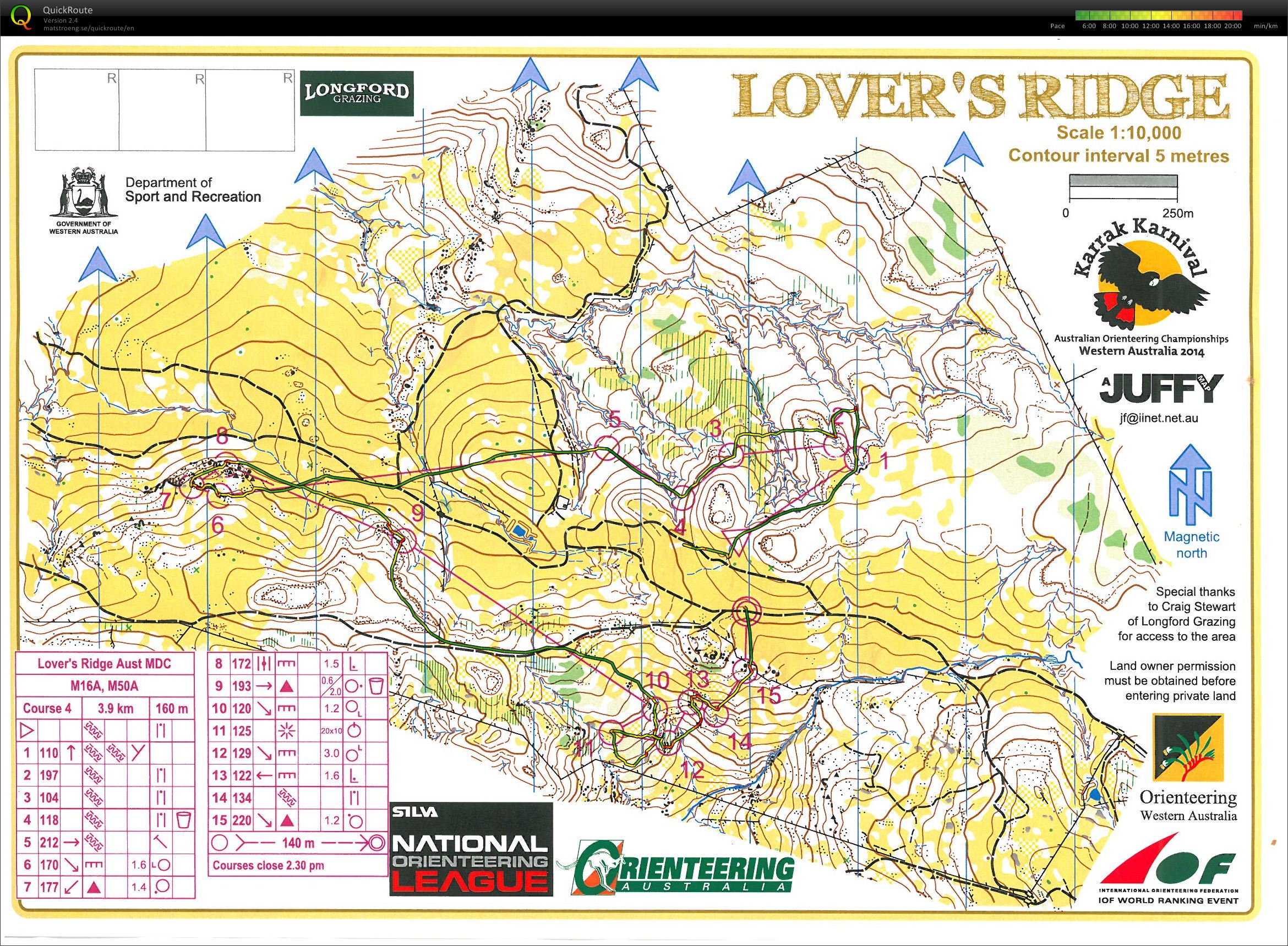 Australian Middle Distance Championship (2014-09-28)