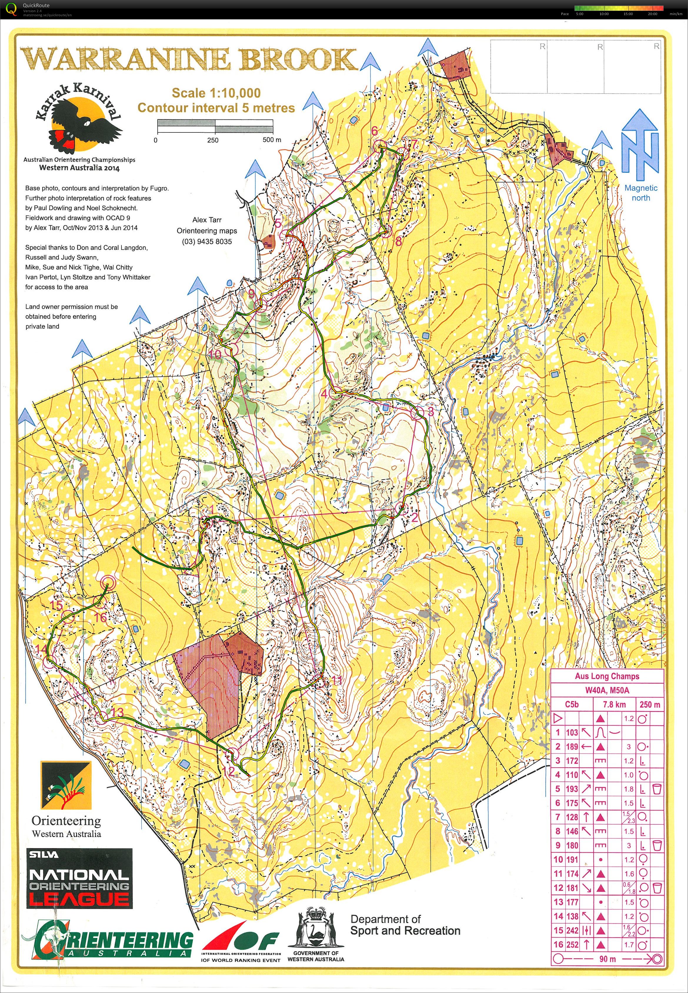 Australian Long Distance Championship (04/10/2014)