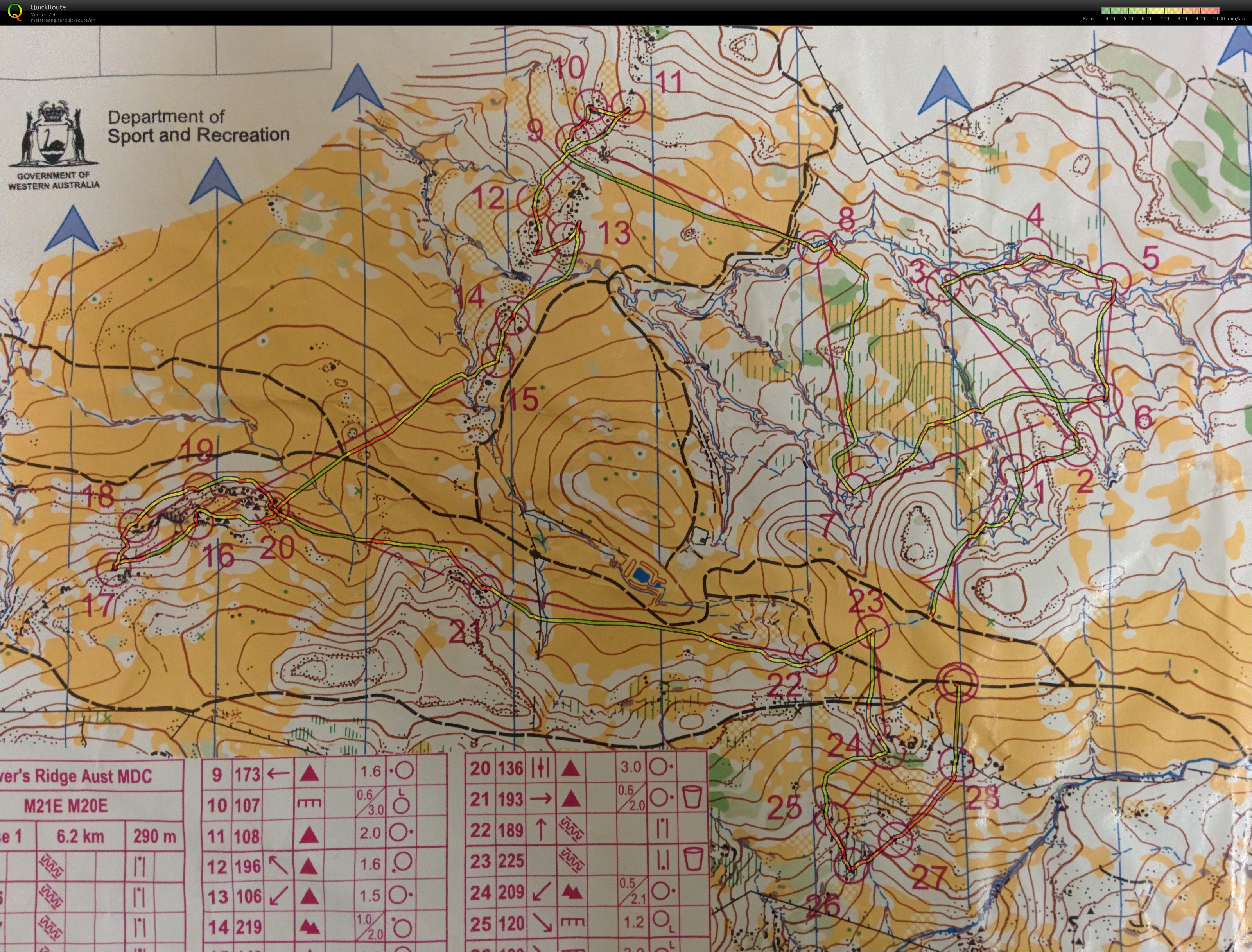 Australian Middle Distance Championships 2014 (28/09/2014)