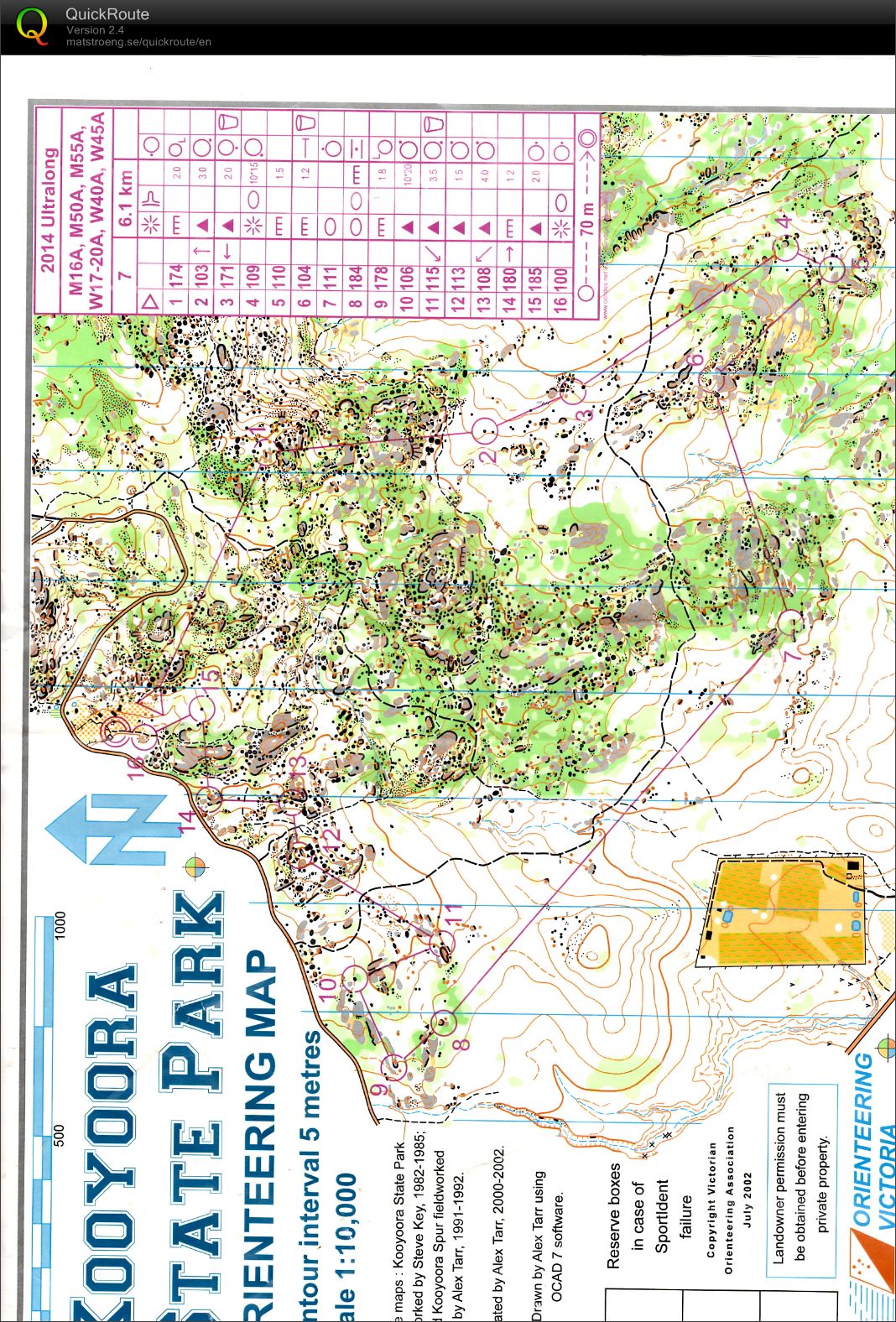 Aus Ultra-Long Champs/Vic Long Champs (2014-08-31)