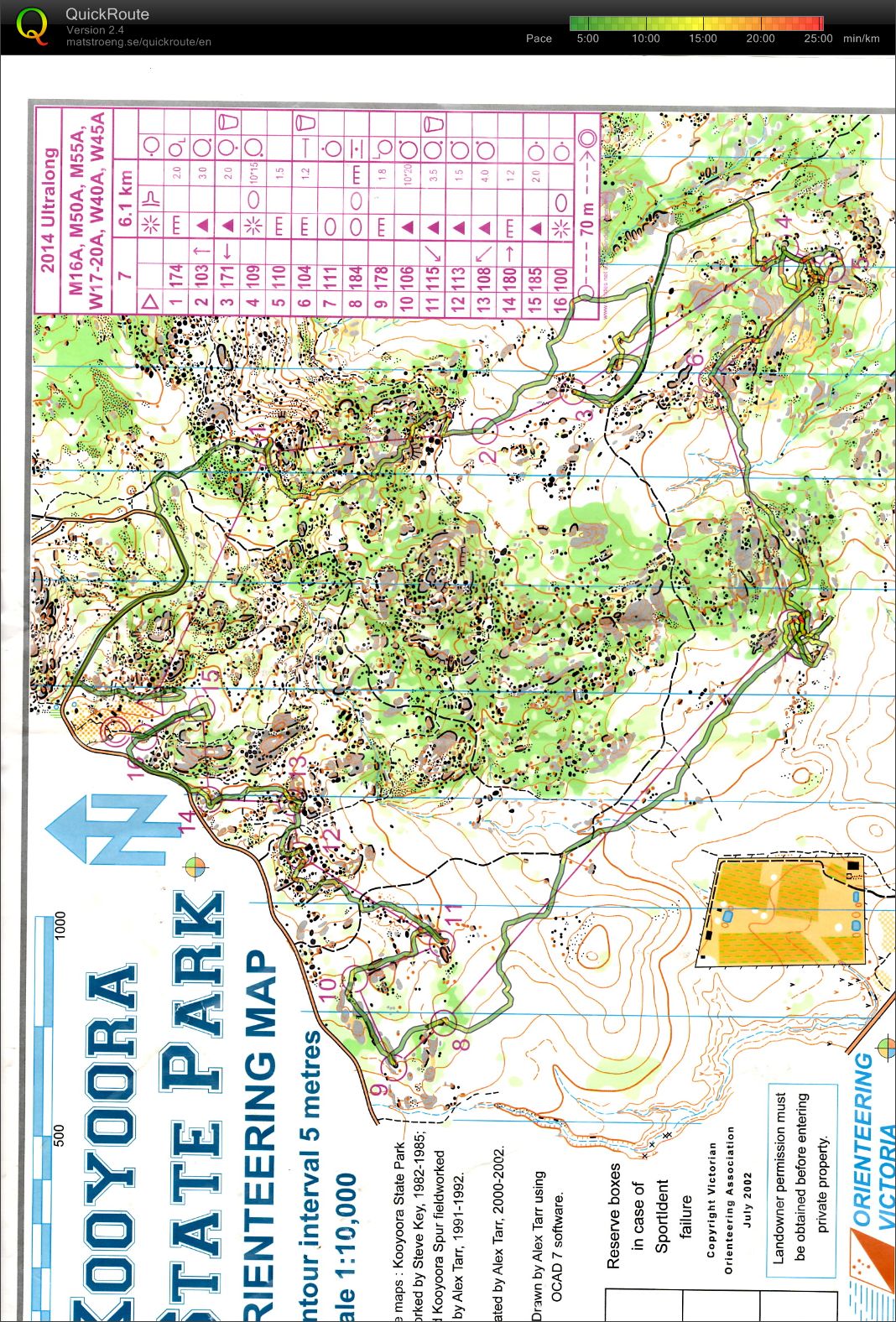 Aus Ultra-Long Champs/Vic Long Champs (2014-08-31)