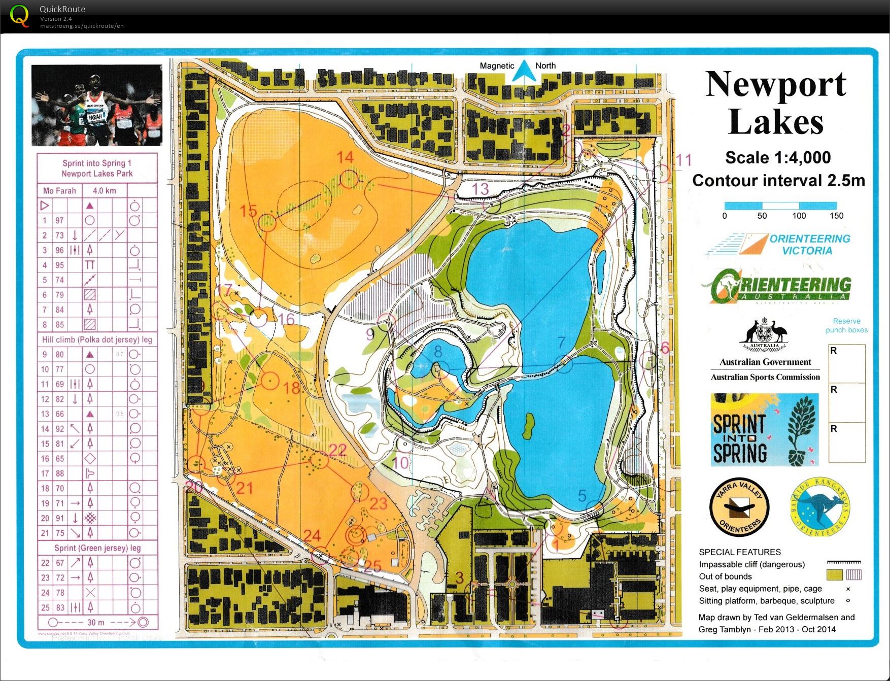 2014 Sprint into Spring Race 1 (18/10/2014)