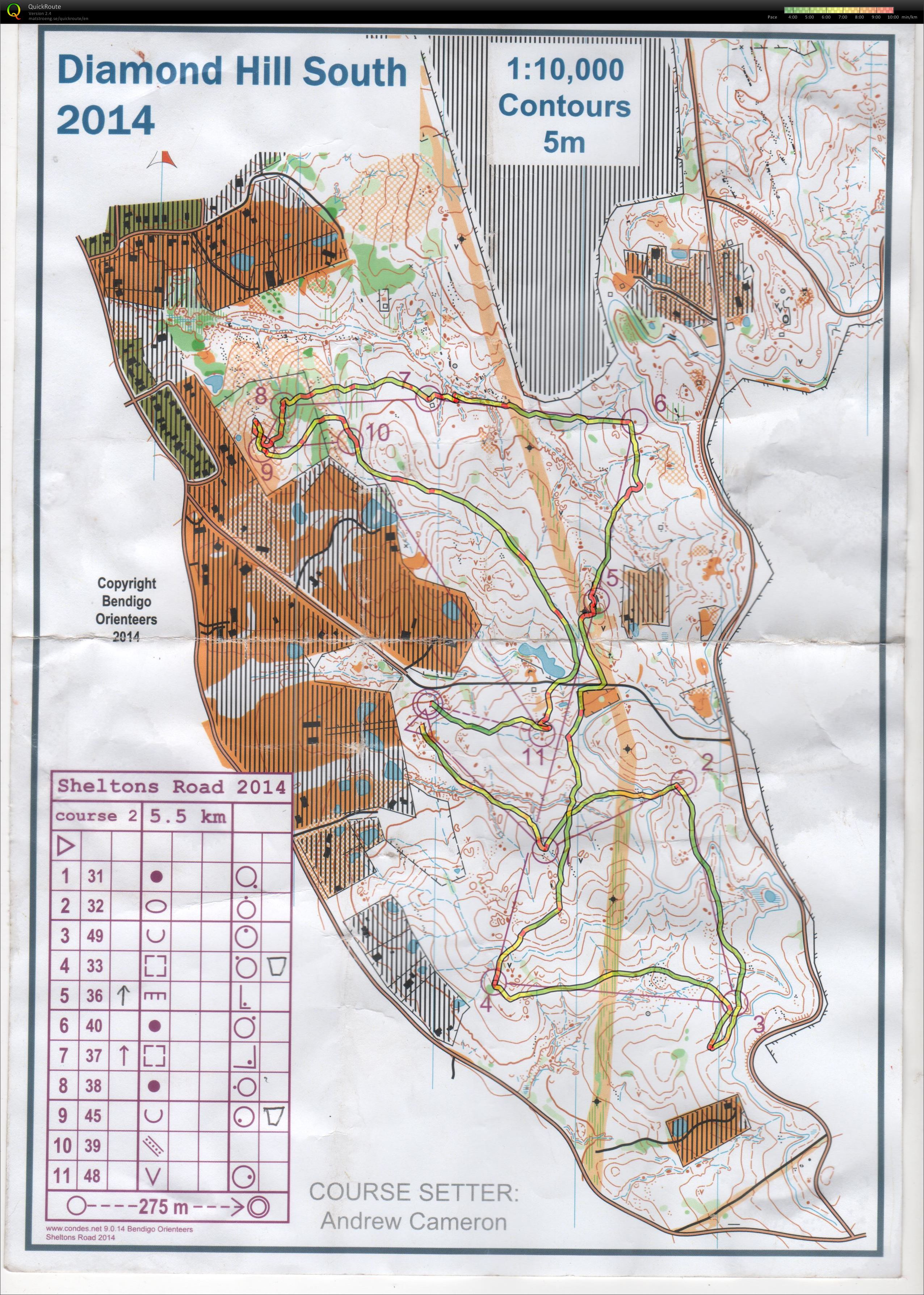 Bendigo Bush Classic 18 (25/10/2014)