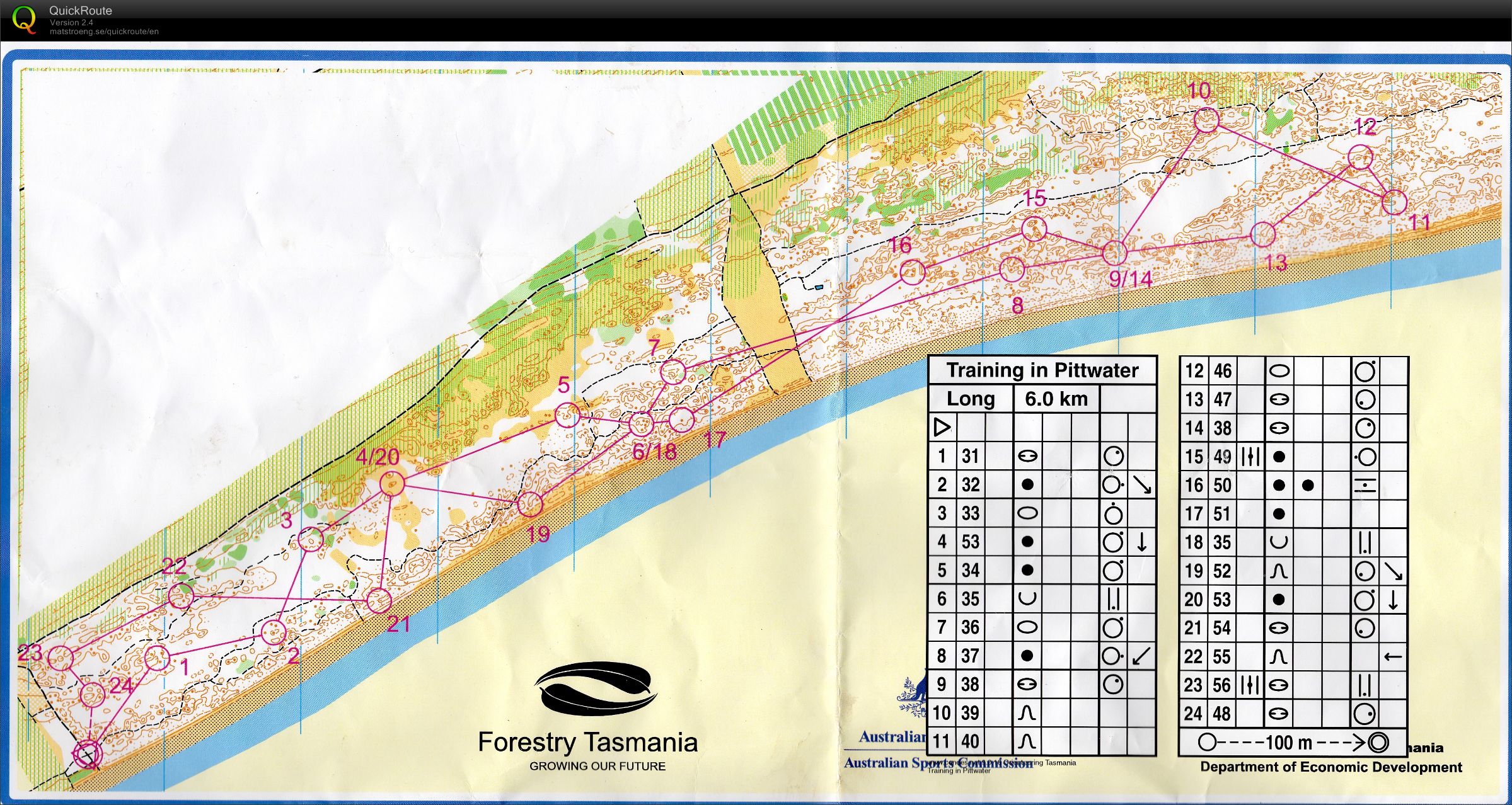 Twilight Training (20-11-2014)