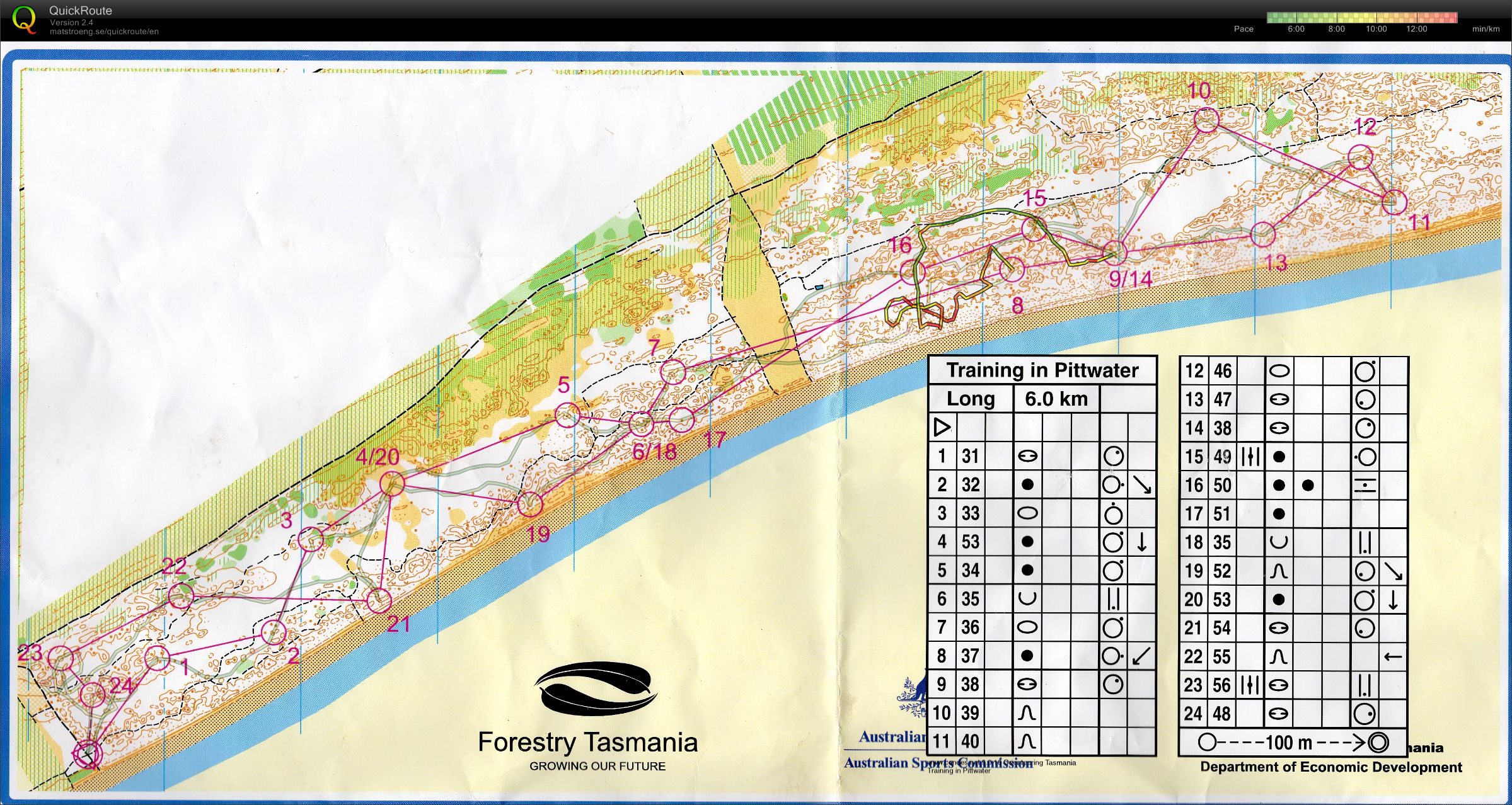 Twilight Training (20-11-2014)
