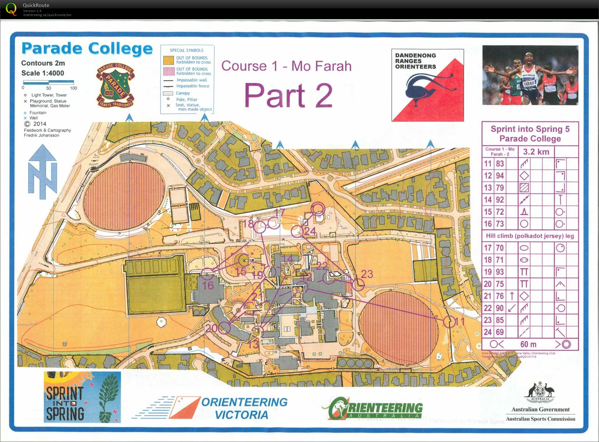 Sprint into Spring #5 Map 2 (22/11/2014)