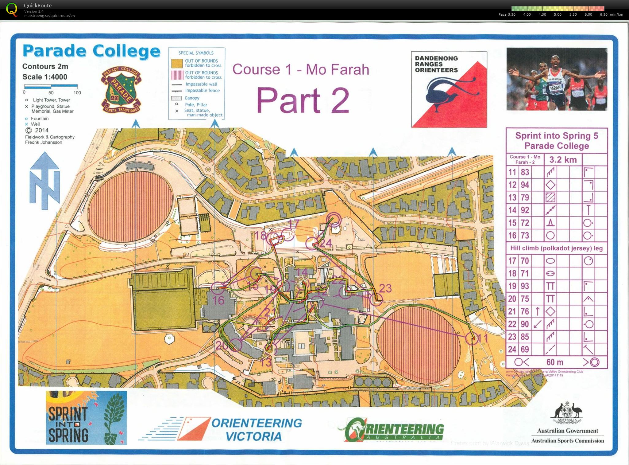Sprint into Spring #5 Map 2 (22/11/2014)