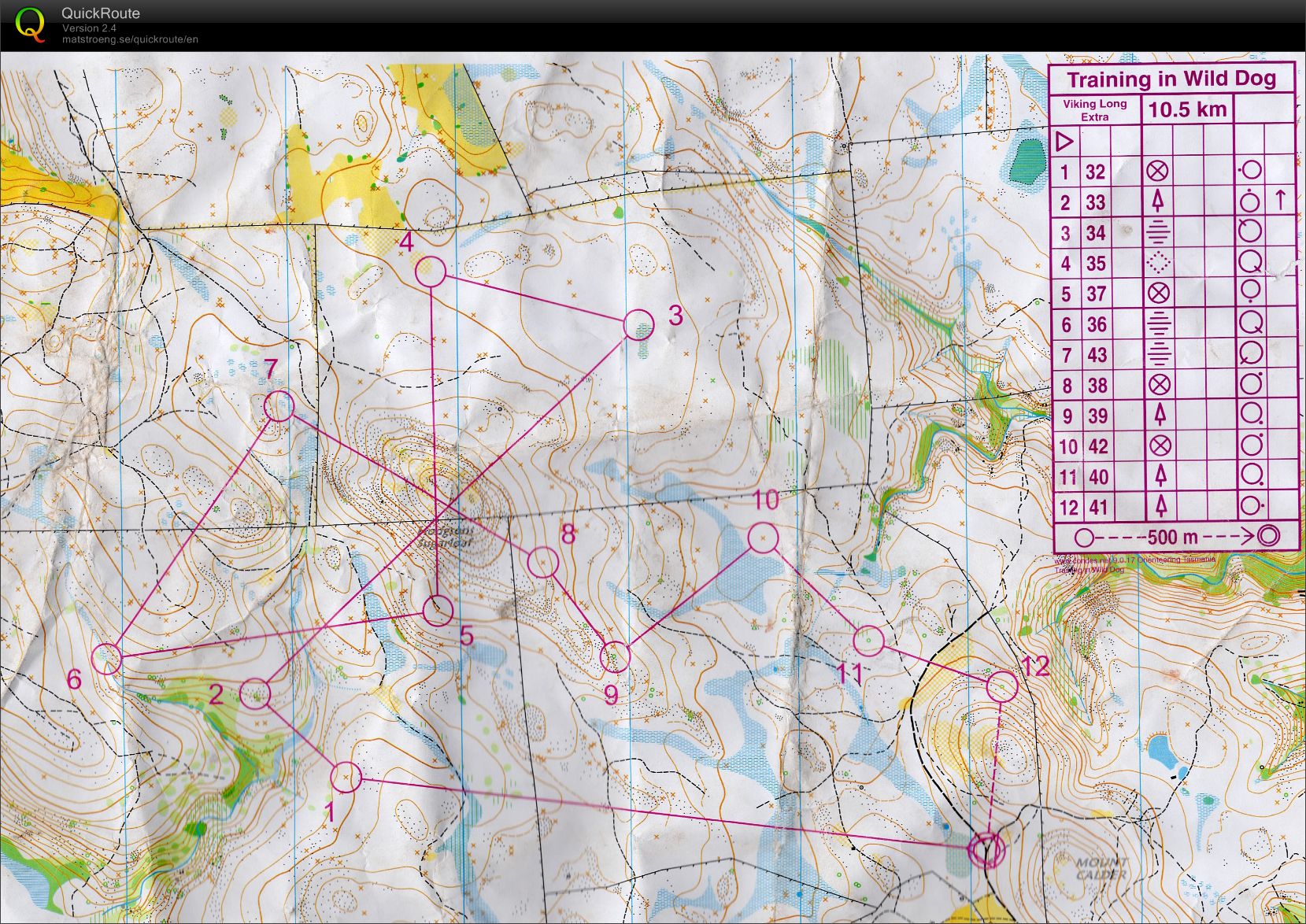 Henrik's Twilight Training (21.12.2014)