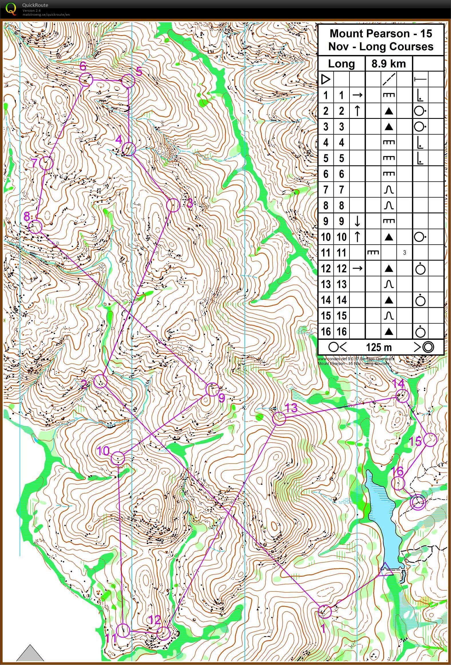 Tasmania Training (15-12-2014)
