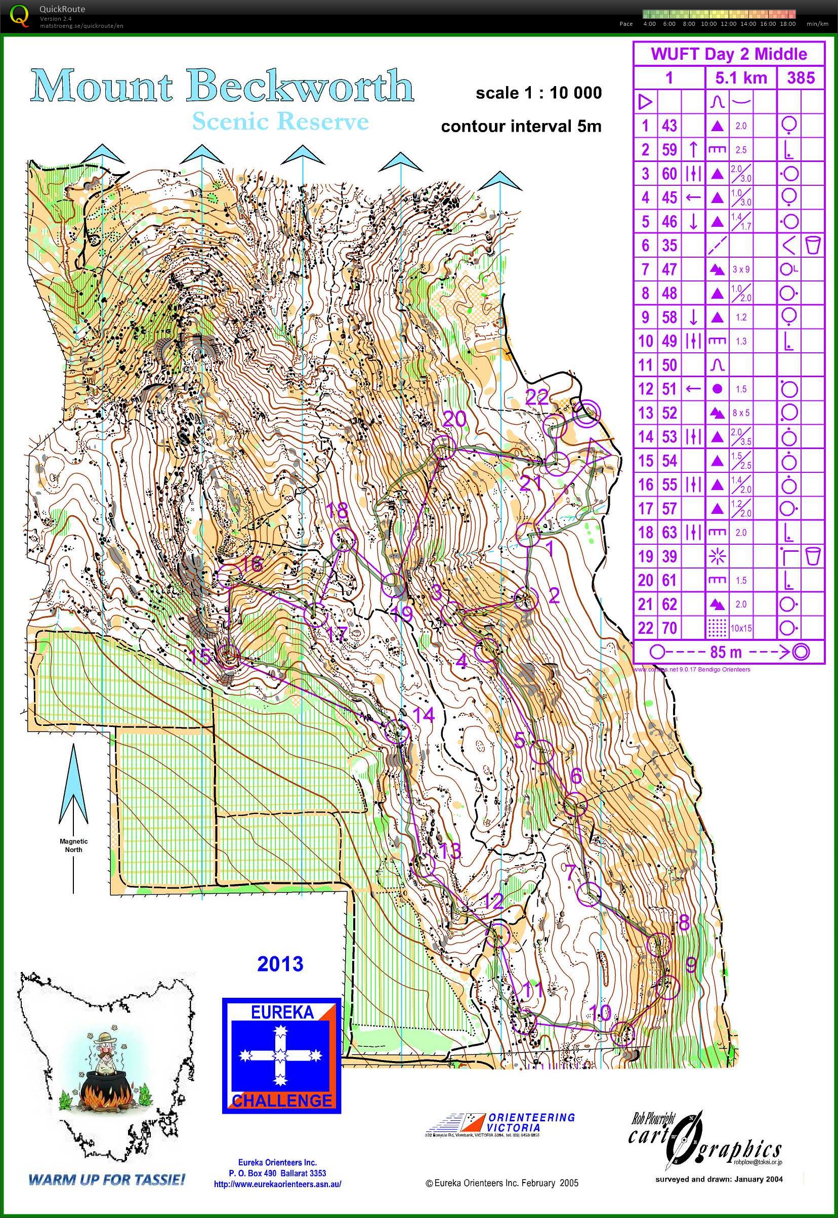 Warm Up For Tassie (27/12/2014)