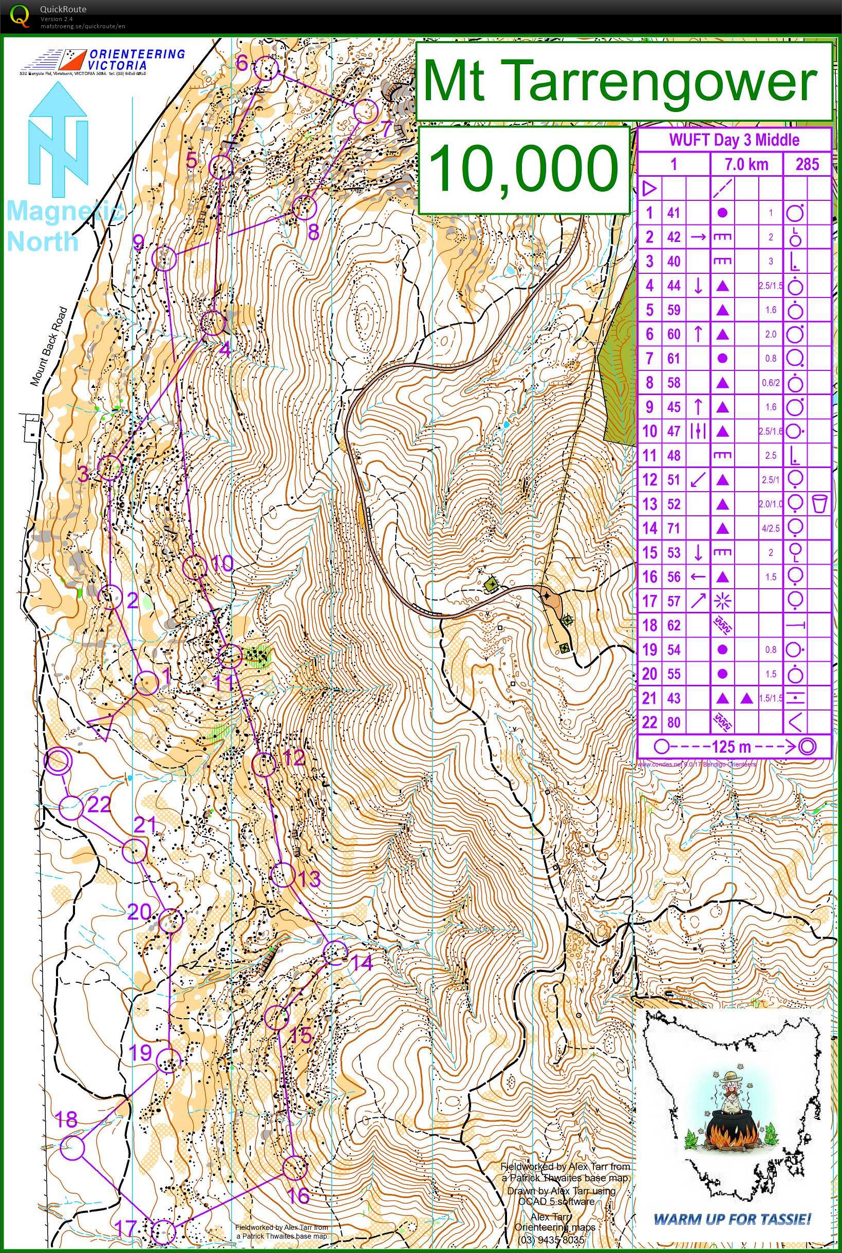 Warm Up For Tassie (28/12/2014)