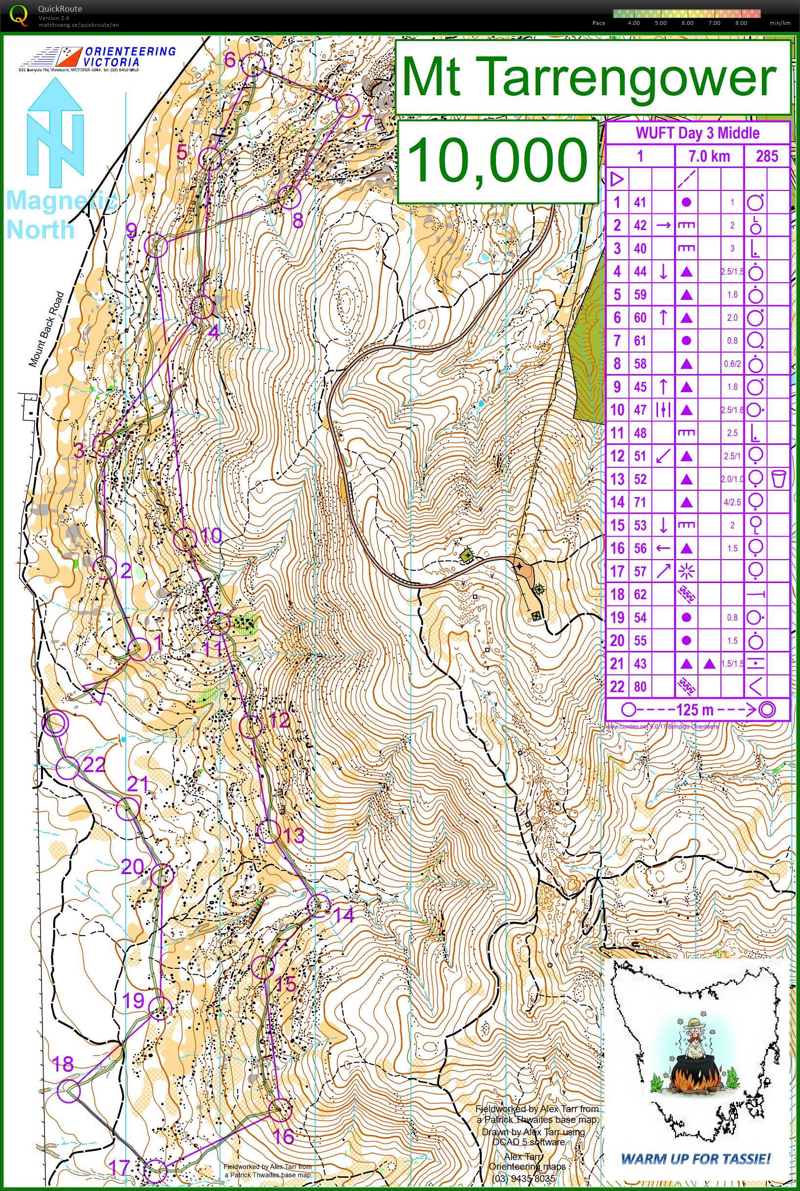 Warm Up For Tassie (28/12/2014)