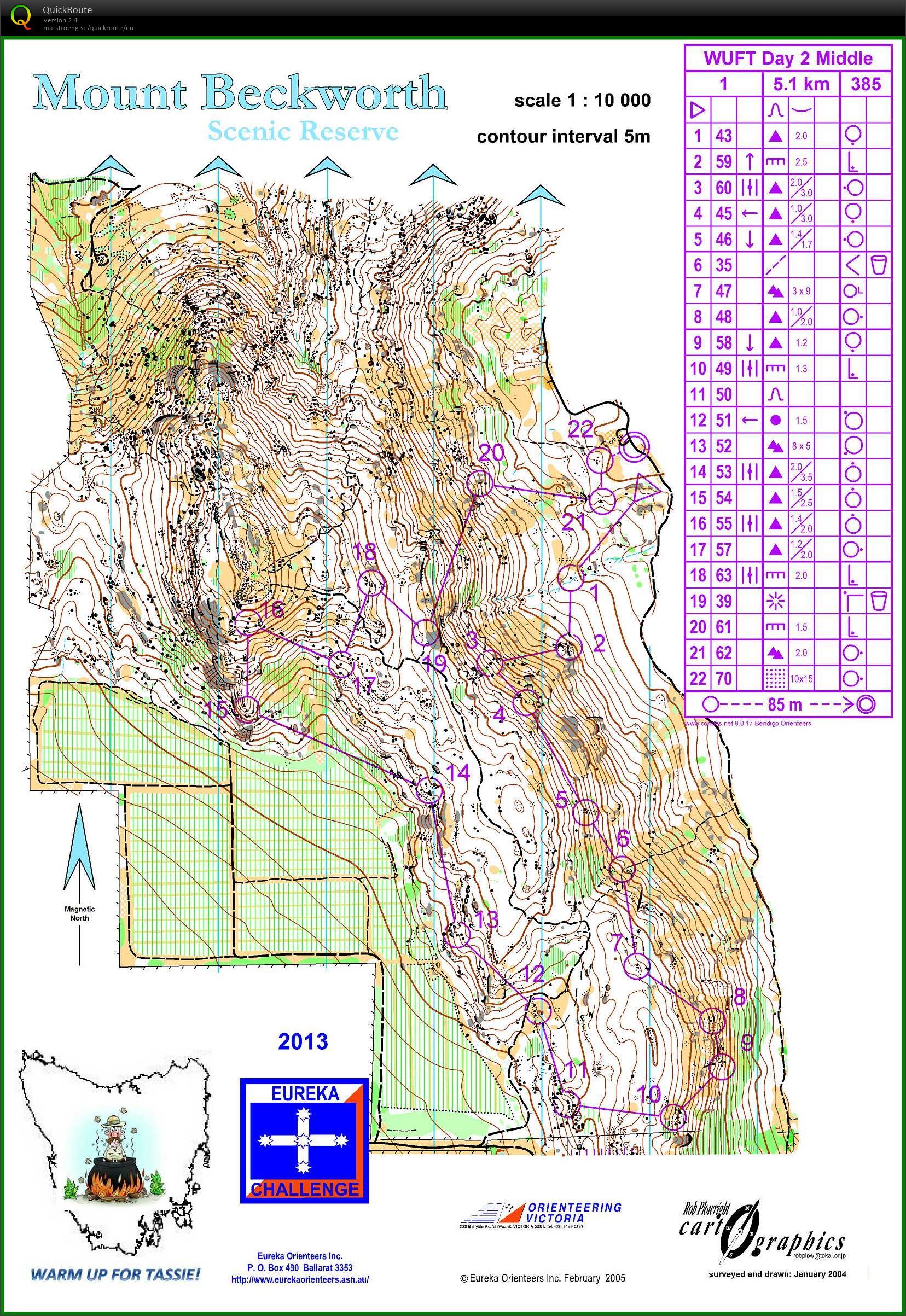 Warm Up for Tassie (2014-12-27)